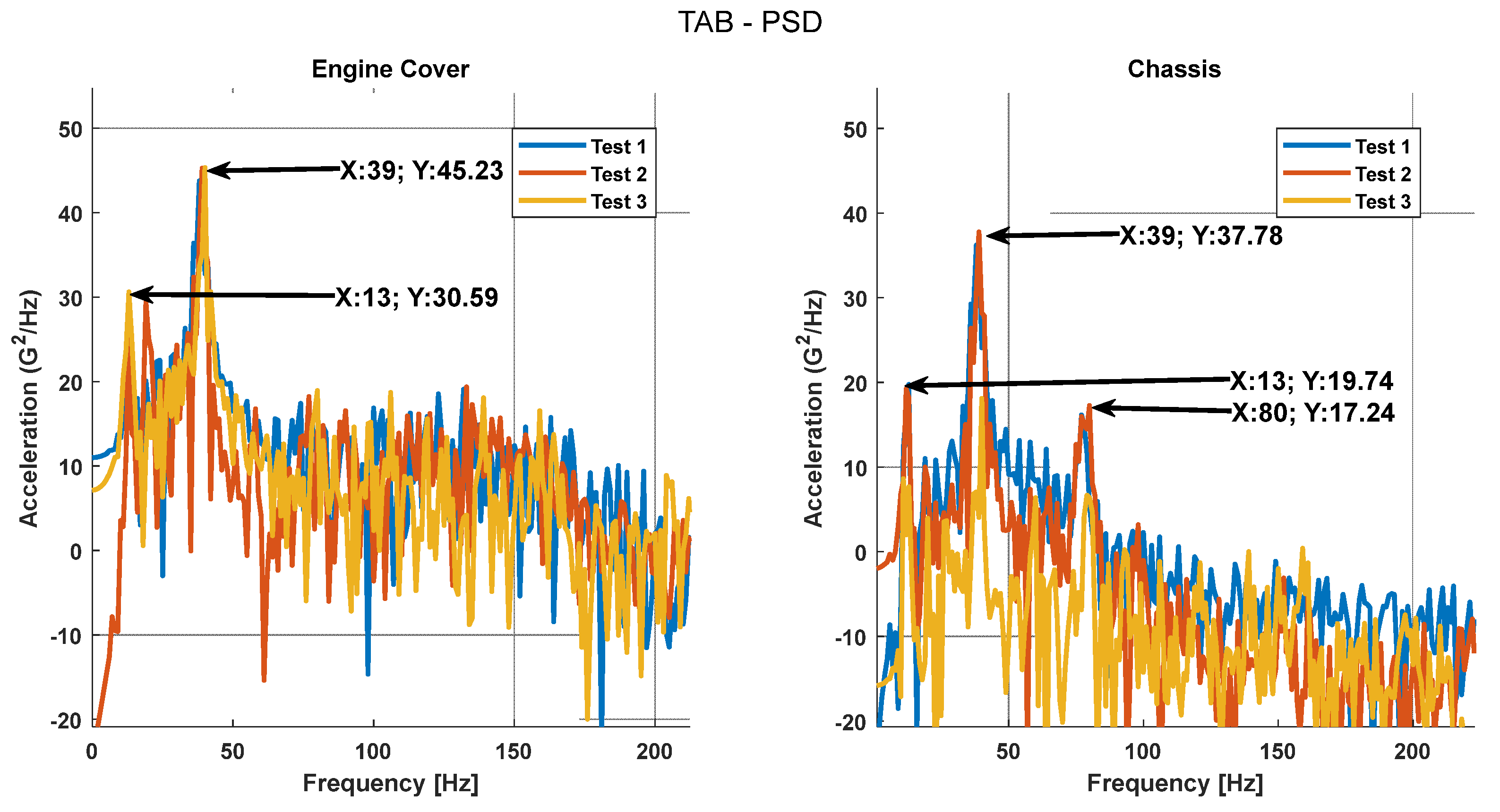 Electronics 12 03152 g014 Electronics 12 03152 g014