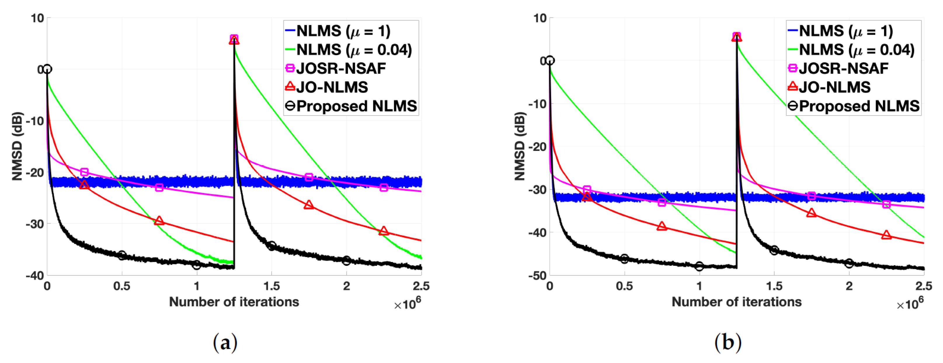 Electronics 12 03159 g004