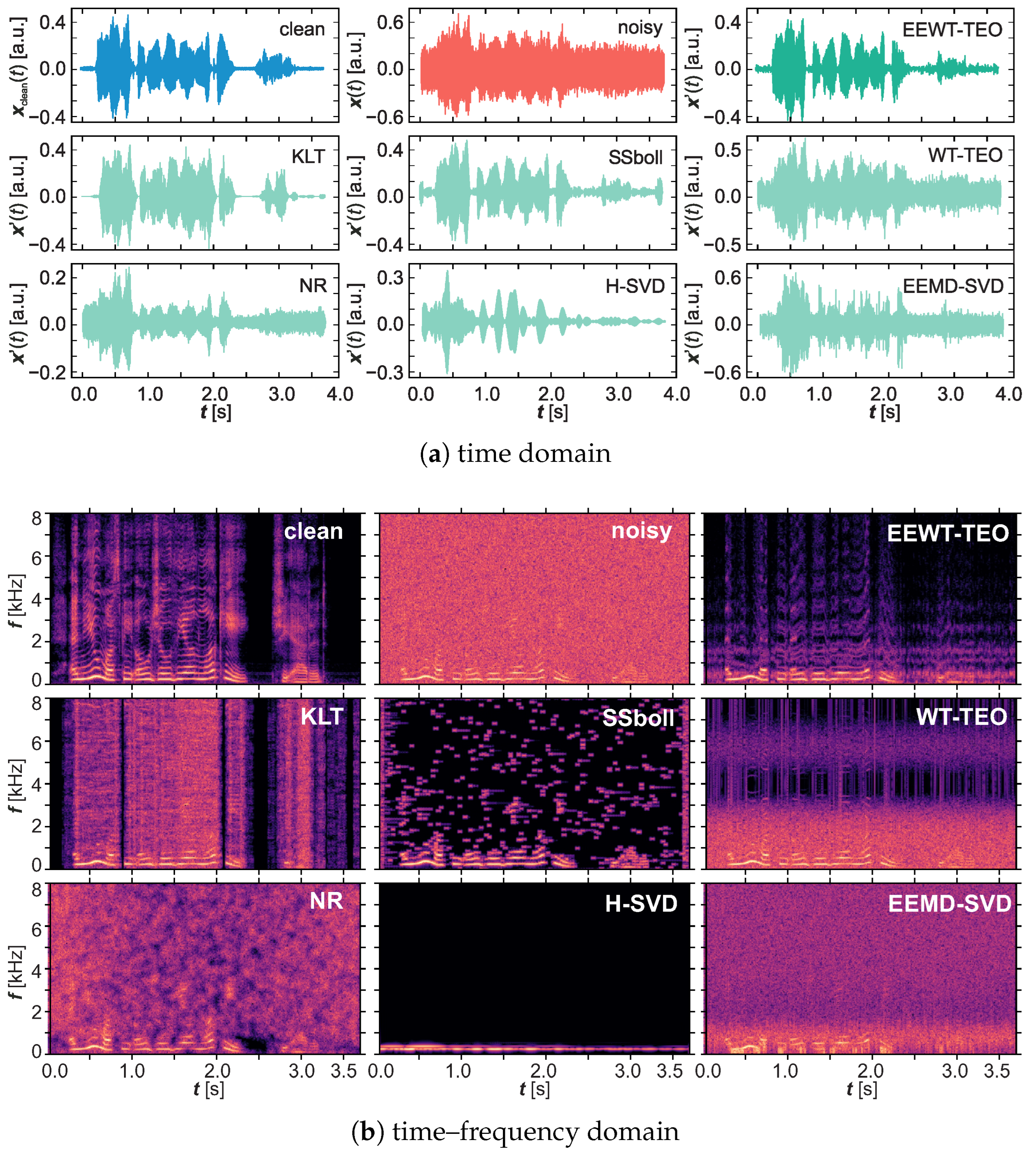 Electronics 12 03167 g002 Electronics 12 03167 g002