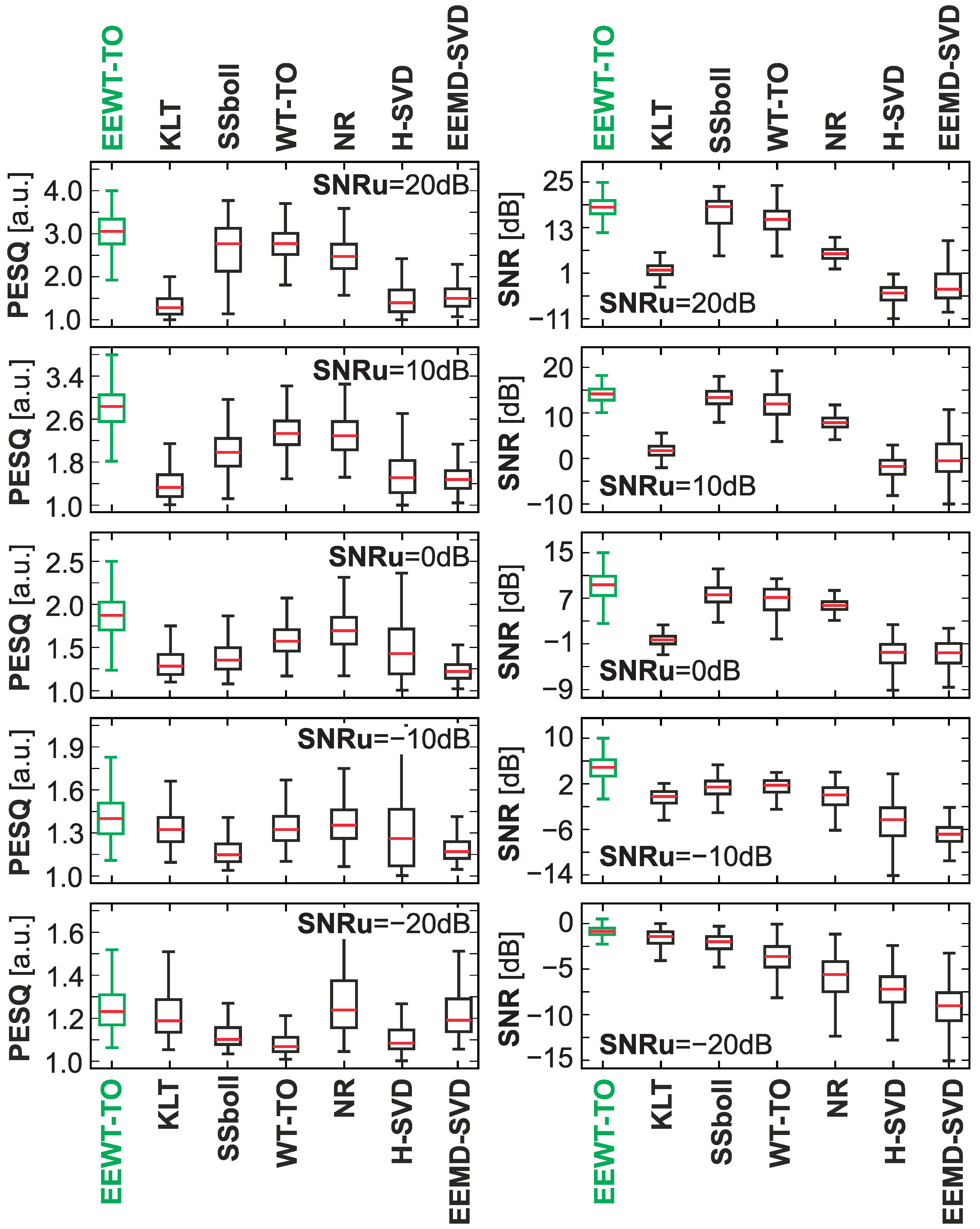 Electronics 12 03167 g006 Electronics 12 03167 g006