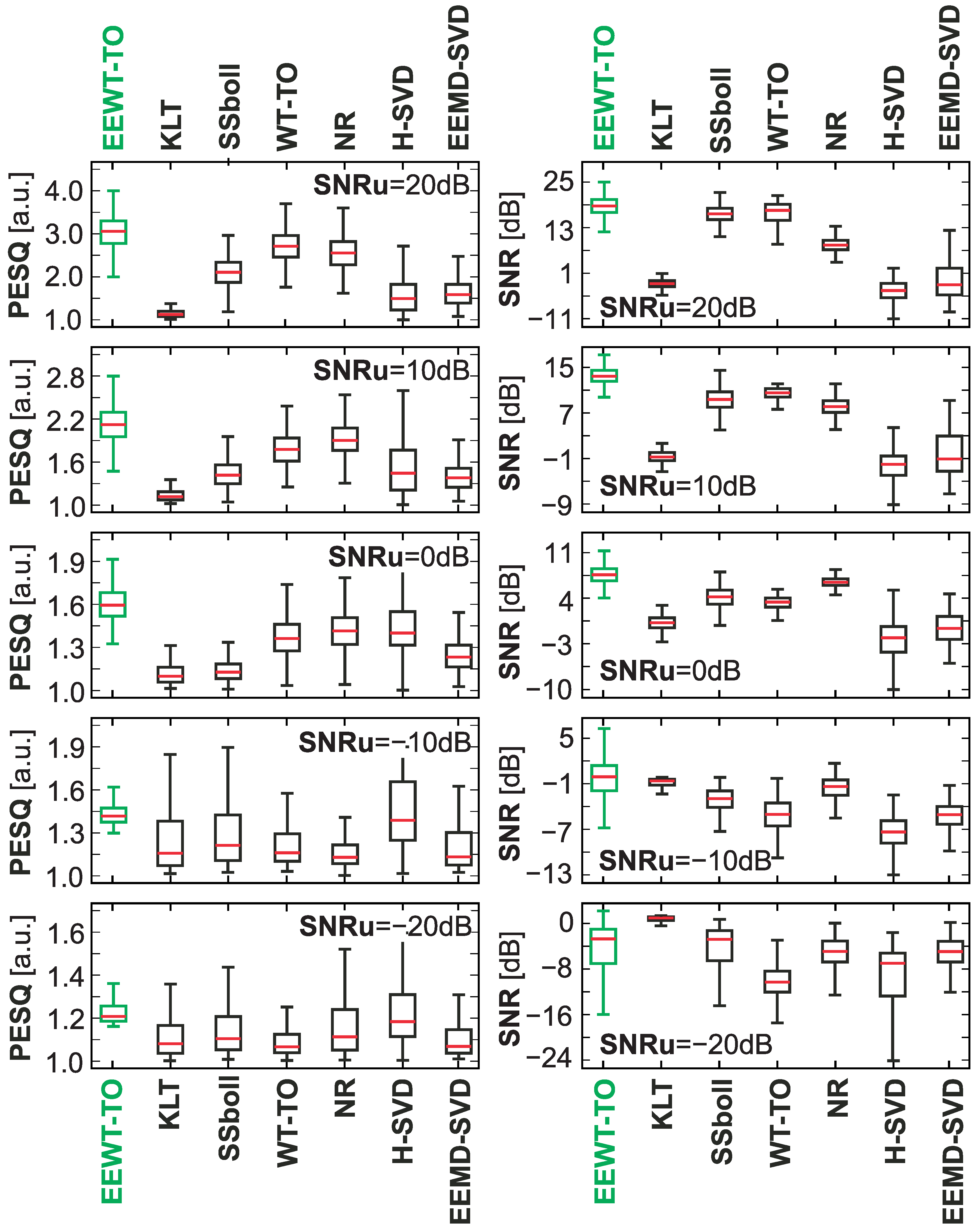 Electronics 12 03167 g009 Electronics 12 03167 g009