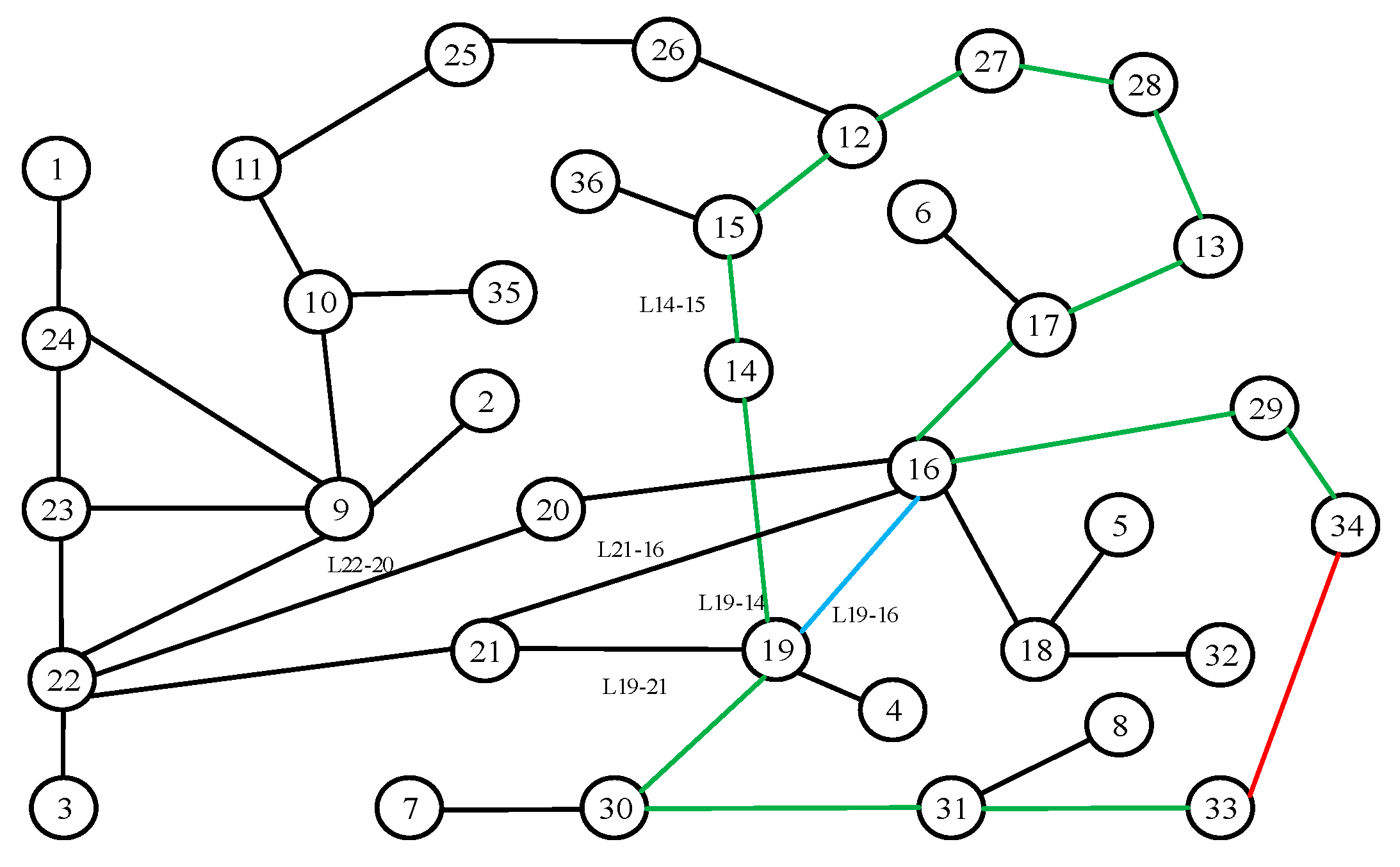 Electronics 12 03169 g003