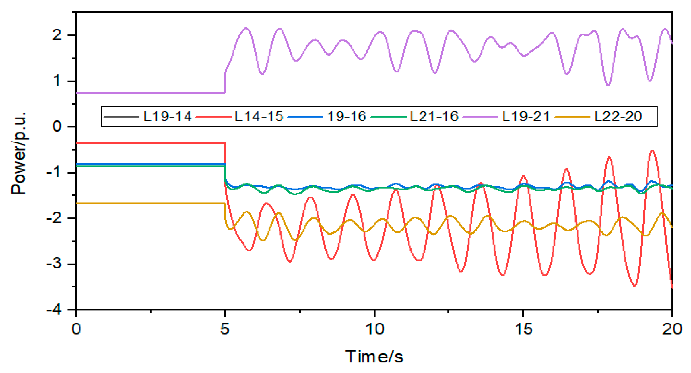 Electronics 12 03169 g004