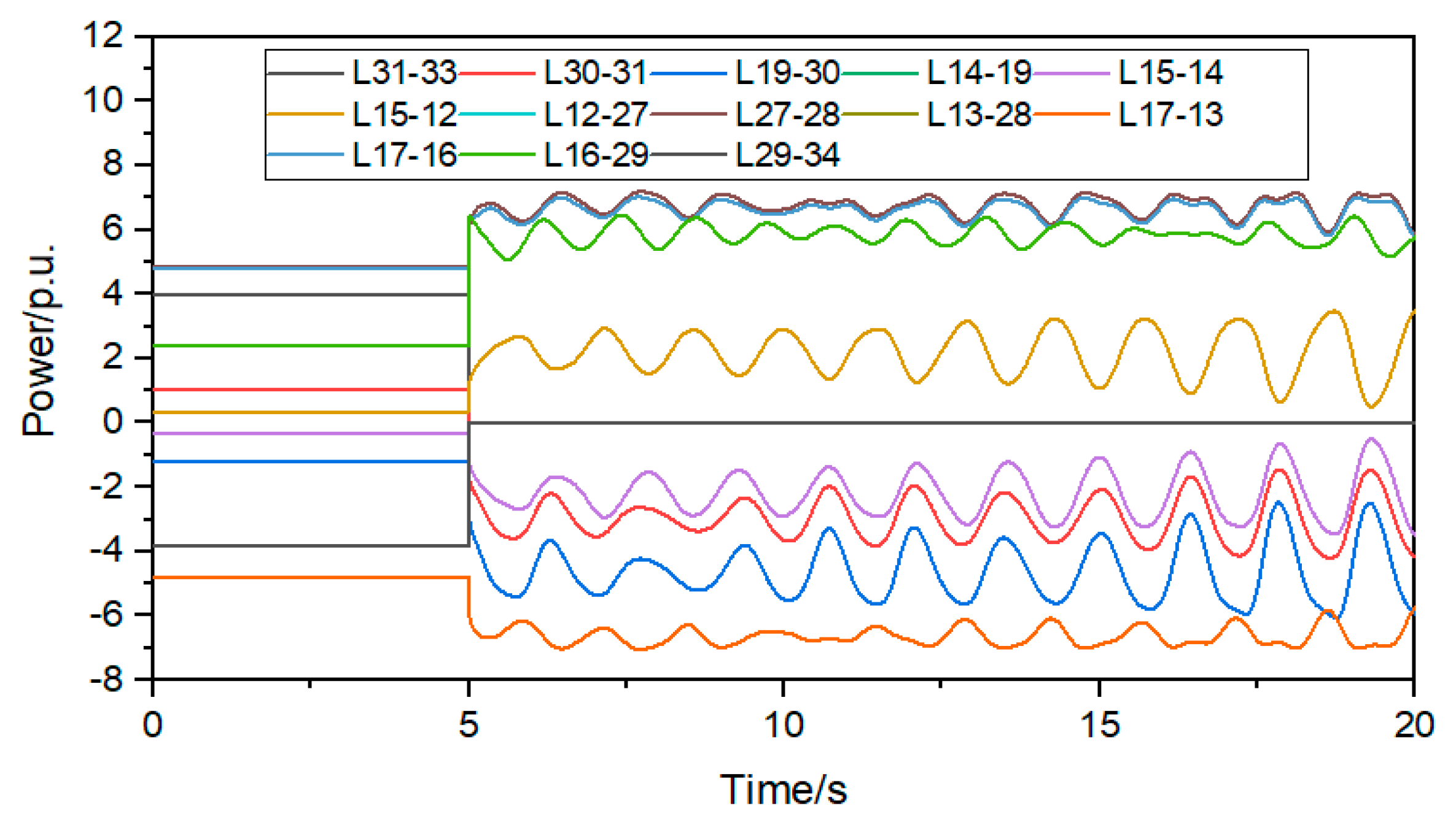 Electronics 12 03169 g005