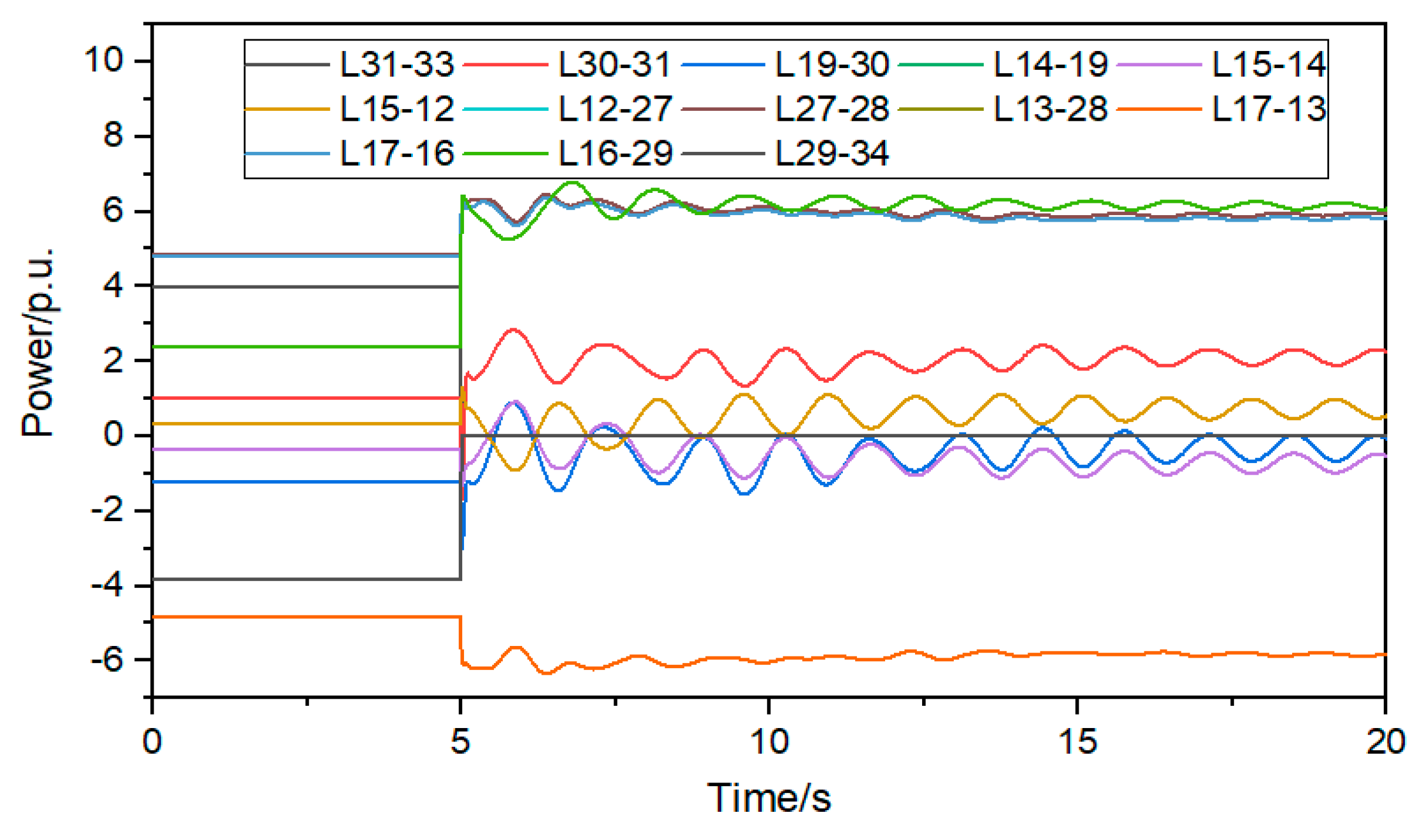 Electronics 12 03169 g007
