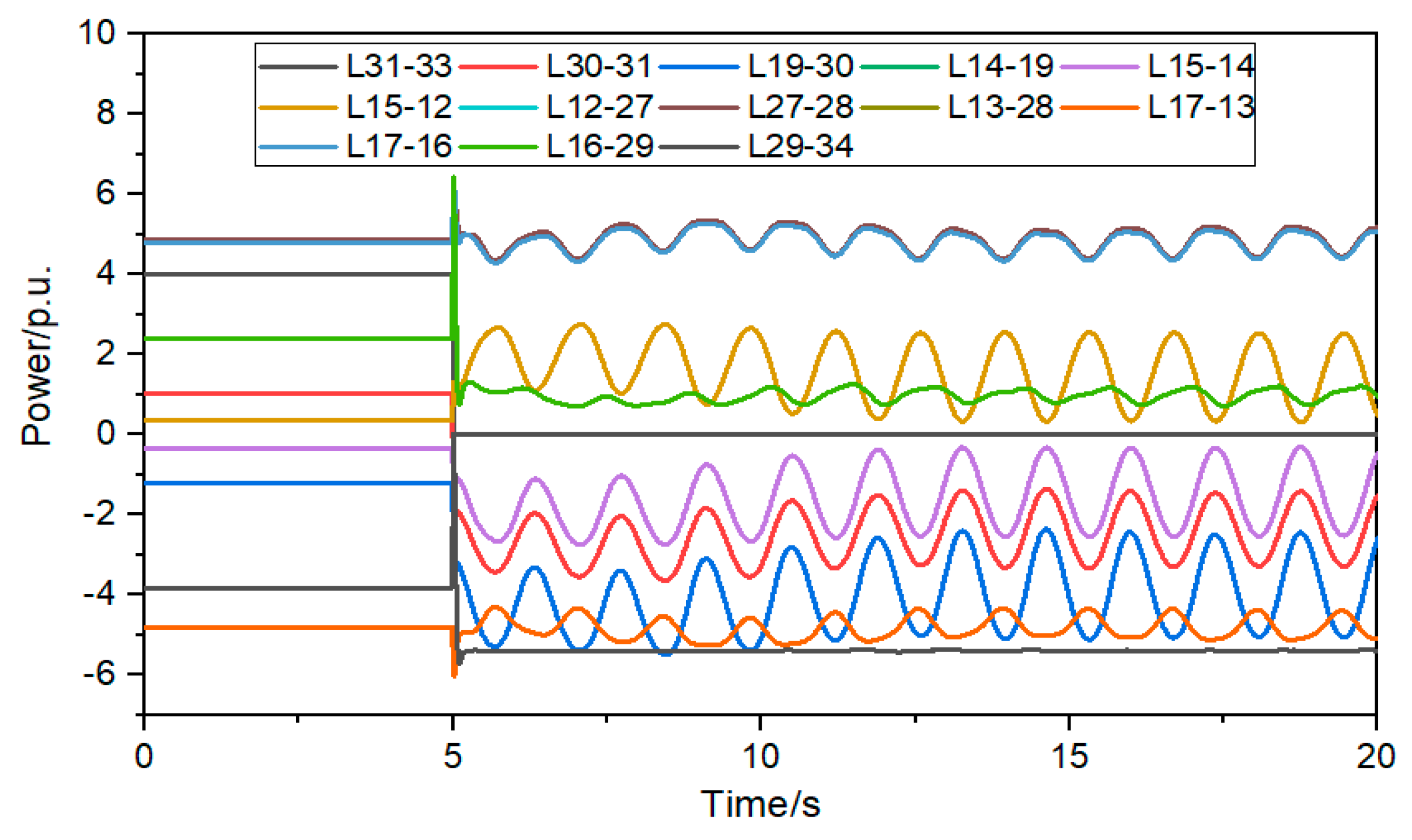 Electronics 12 03169 g008