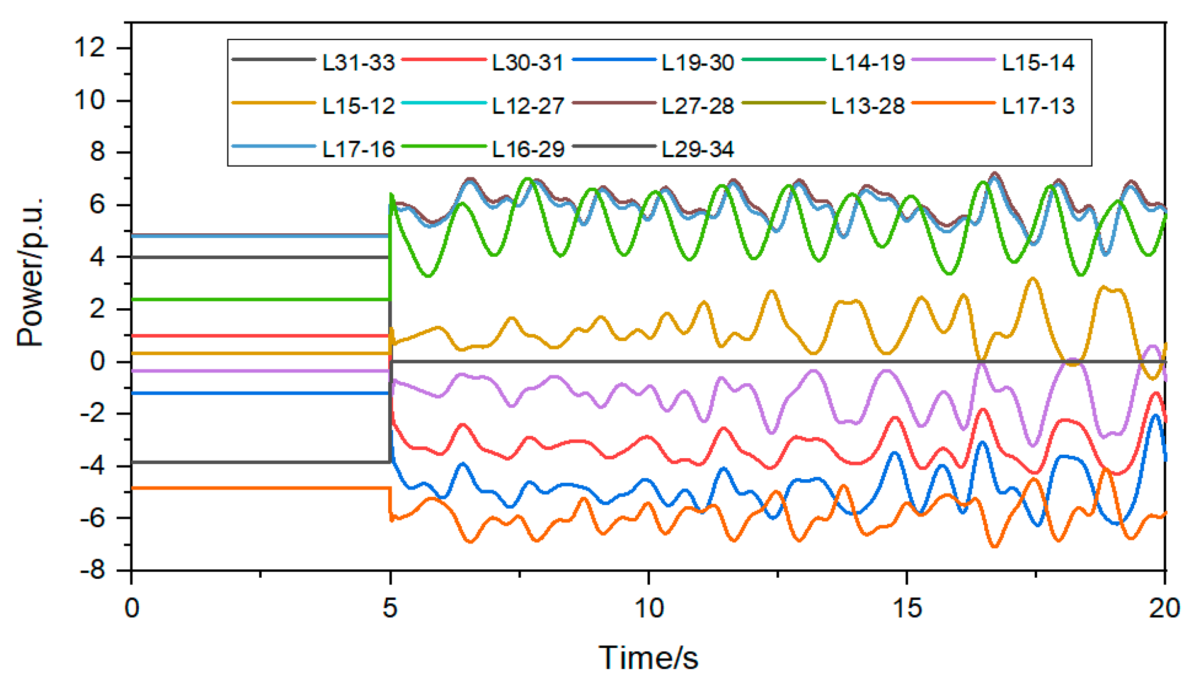 Electronics 12 03169 g009