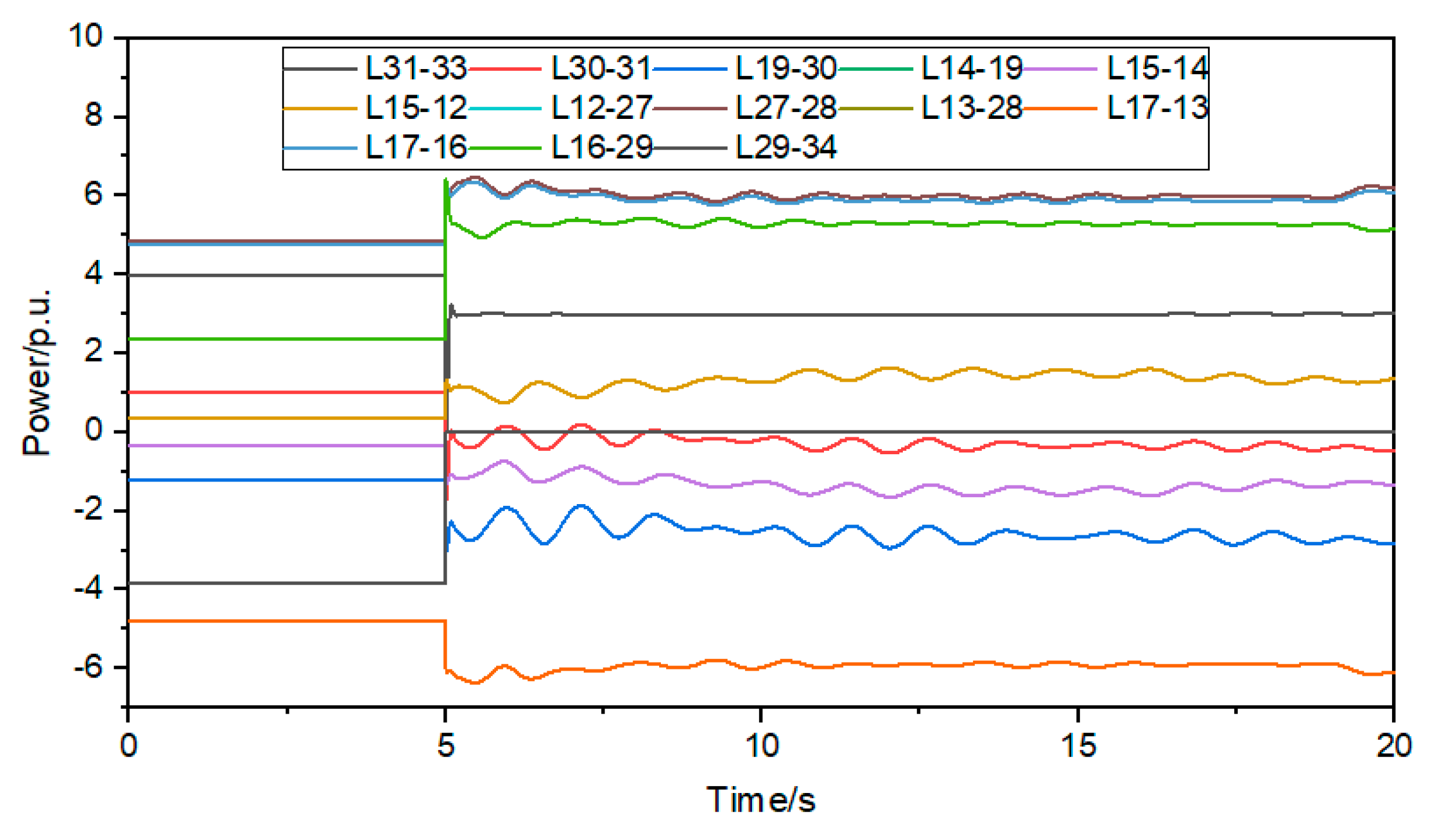 Electronics 12 03169 g010