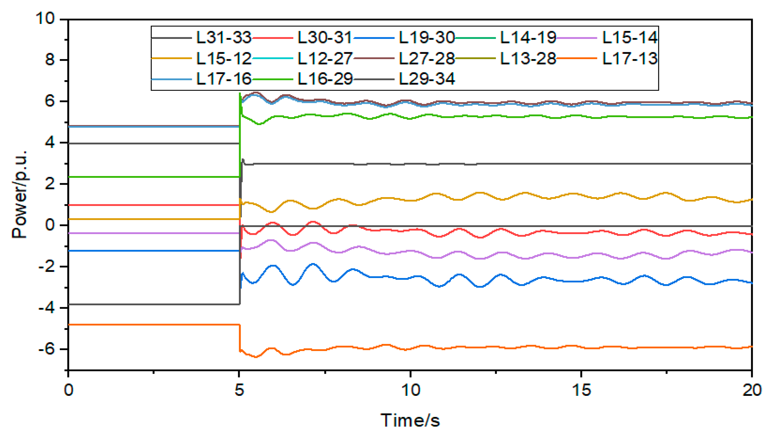 Electronics 12 03169 g011