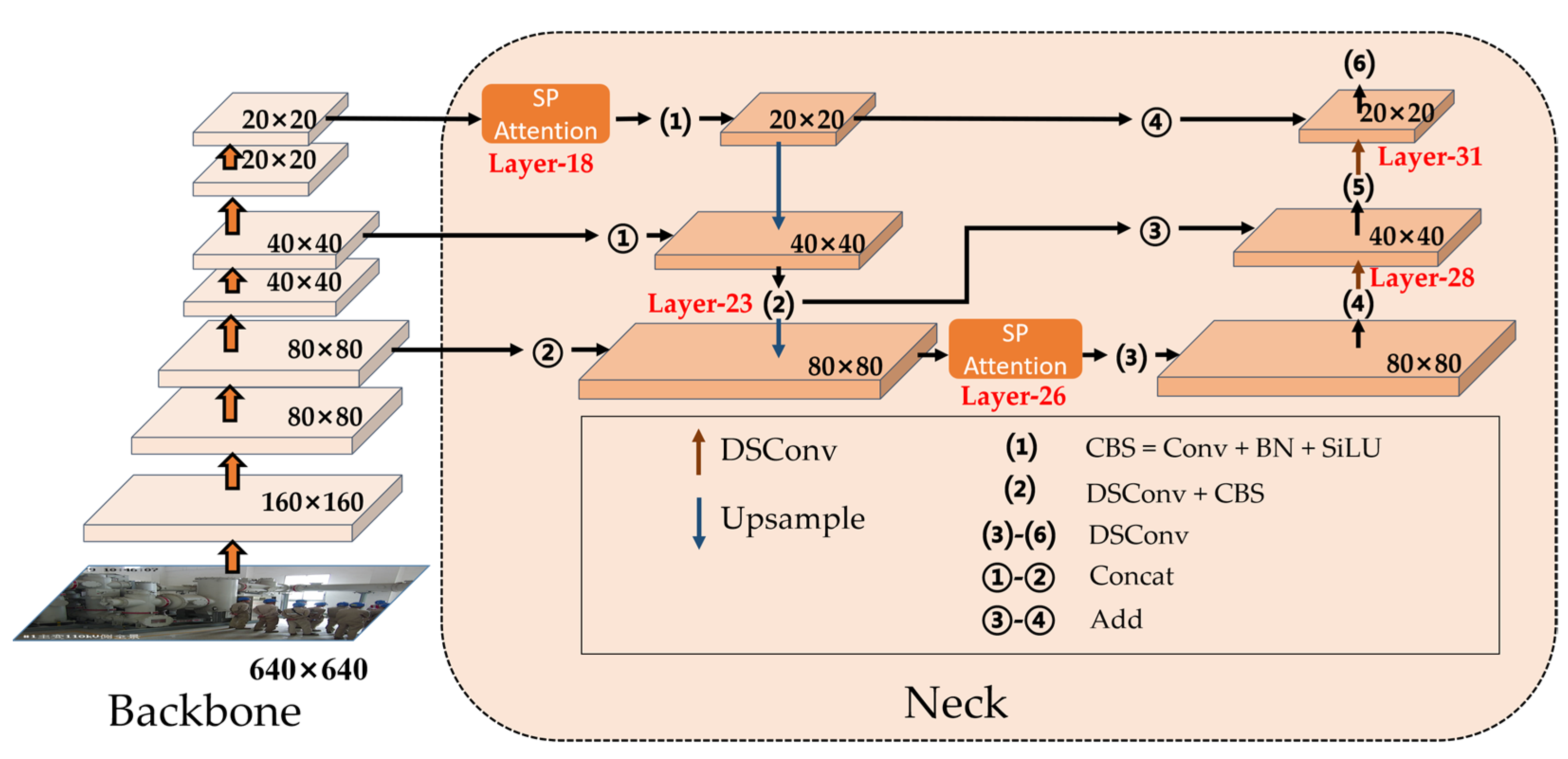 Electronics 12 03176 g005
