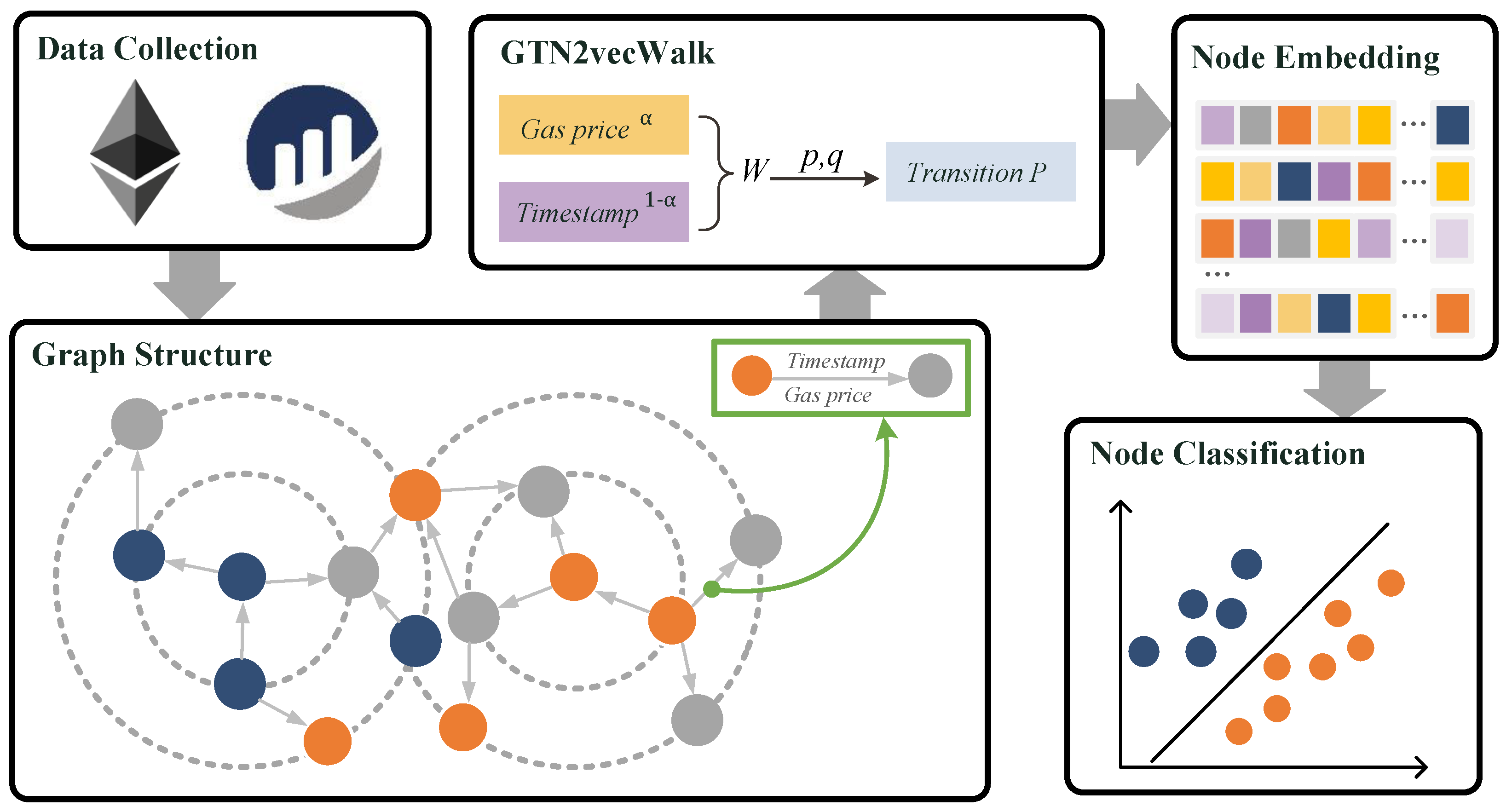 Electronics 12 03180 g001
