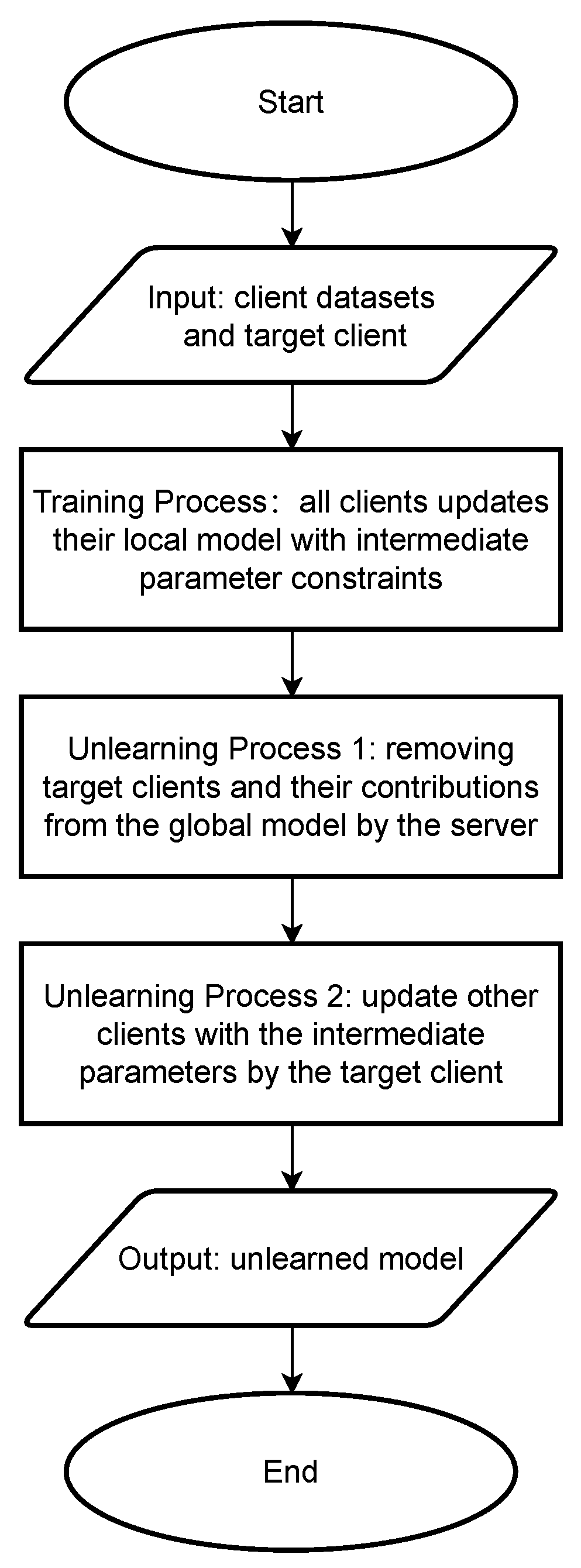 Electronics 12 03182 g001
