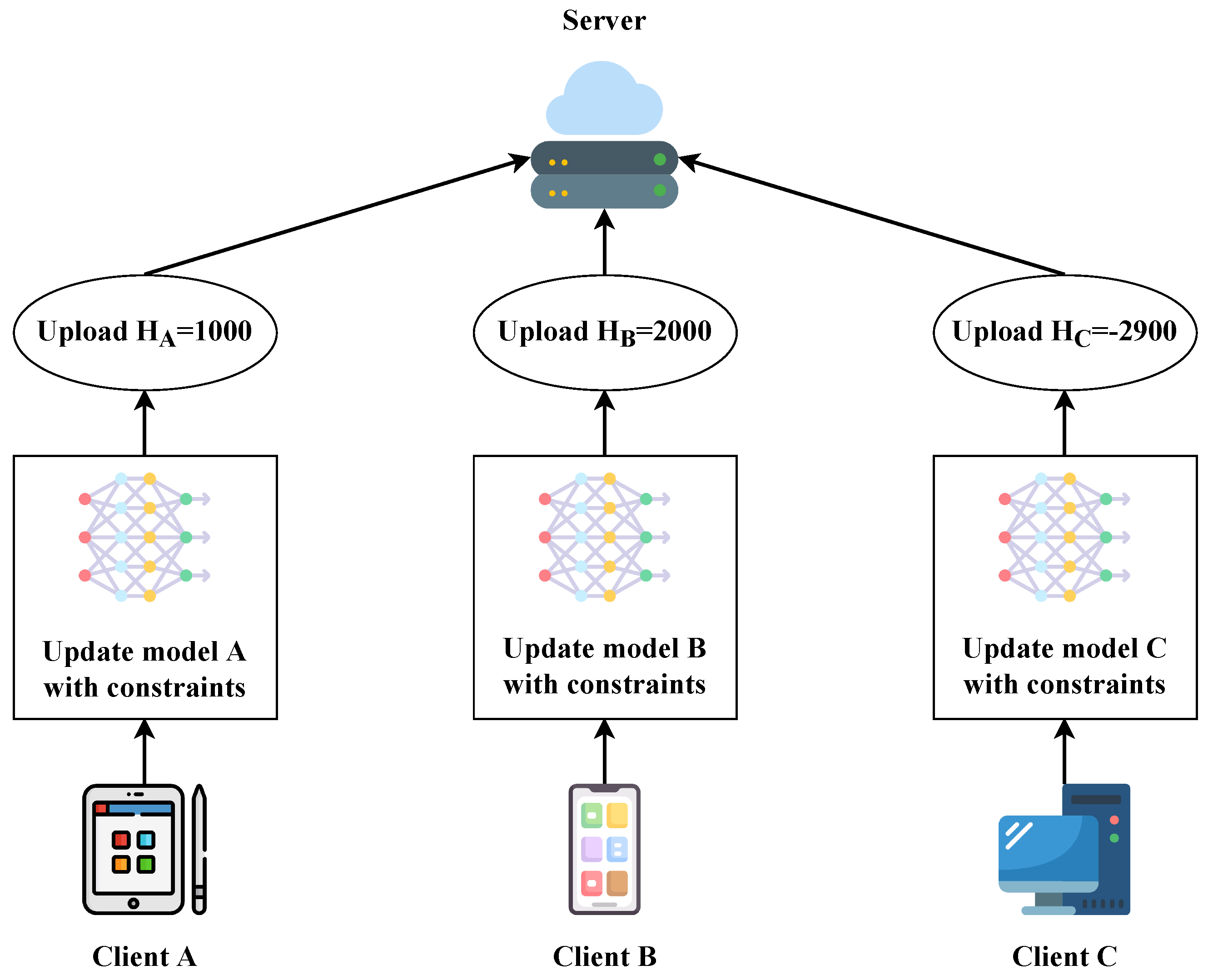 Electronics 12 03182 g003