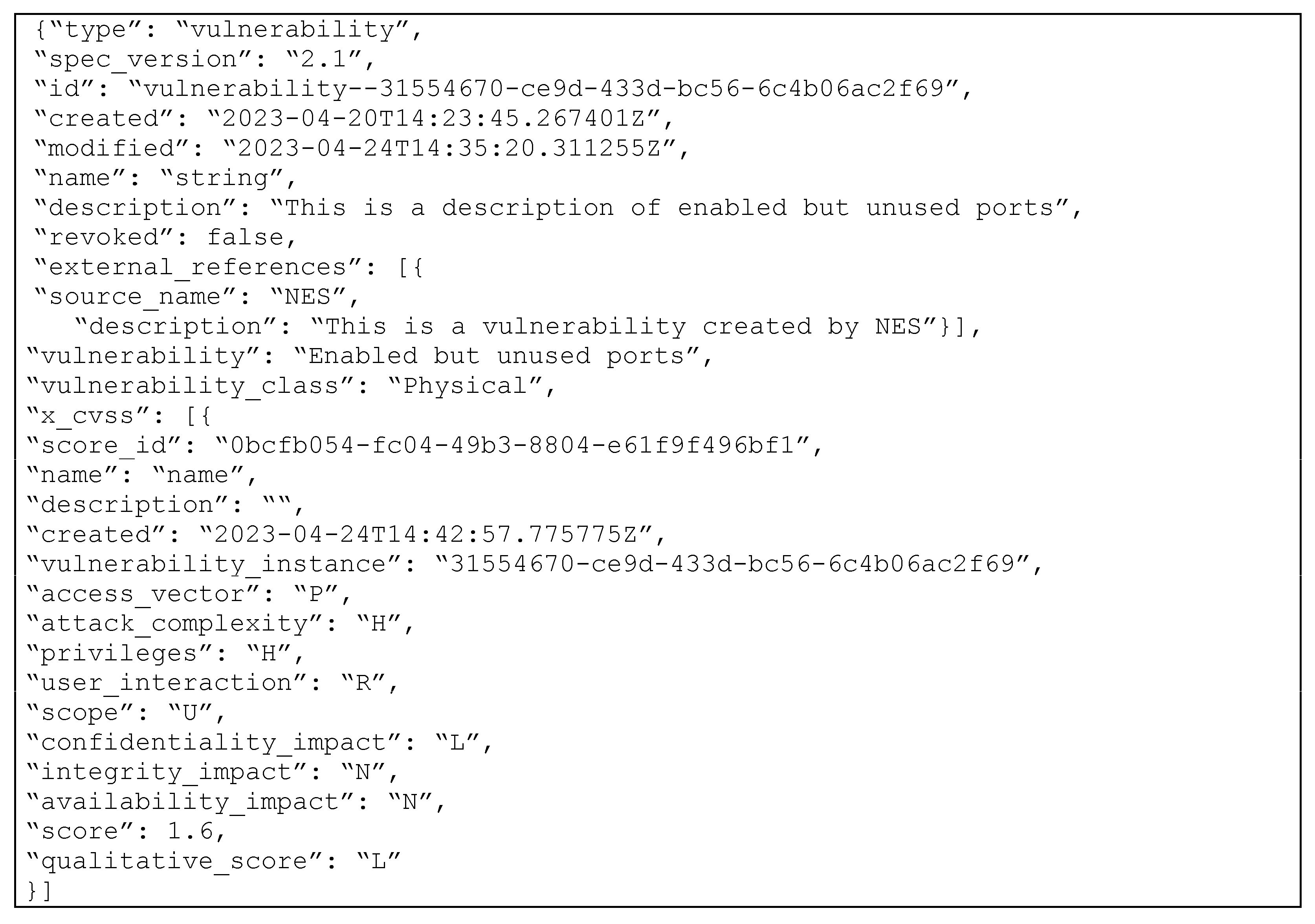 Electronics 12 03185 g006