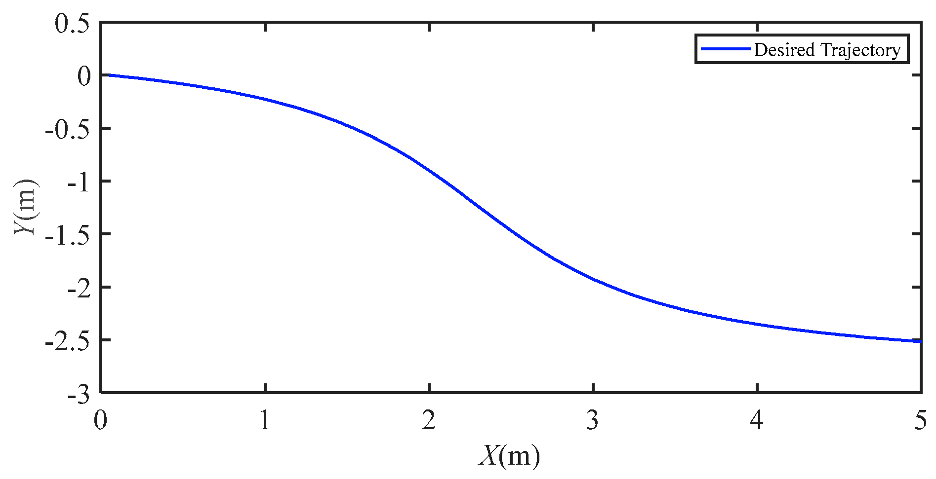 Electronics 12 03186 g004