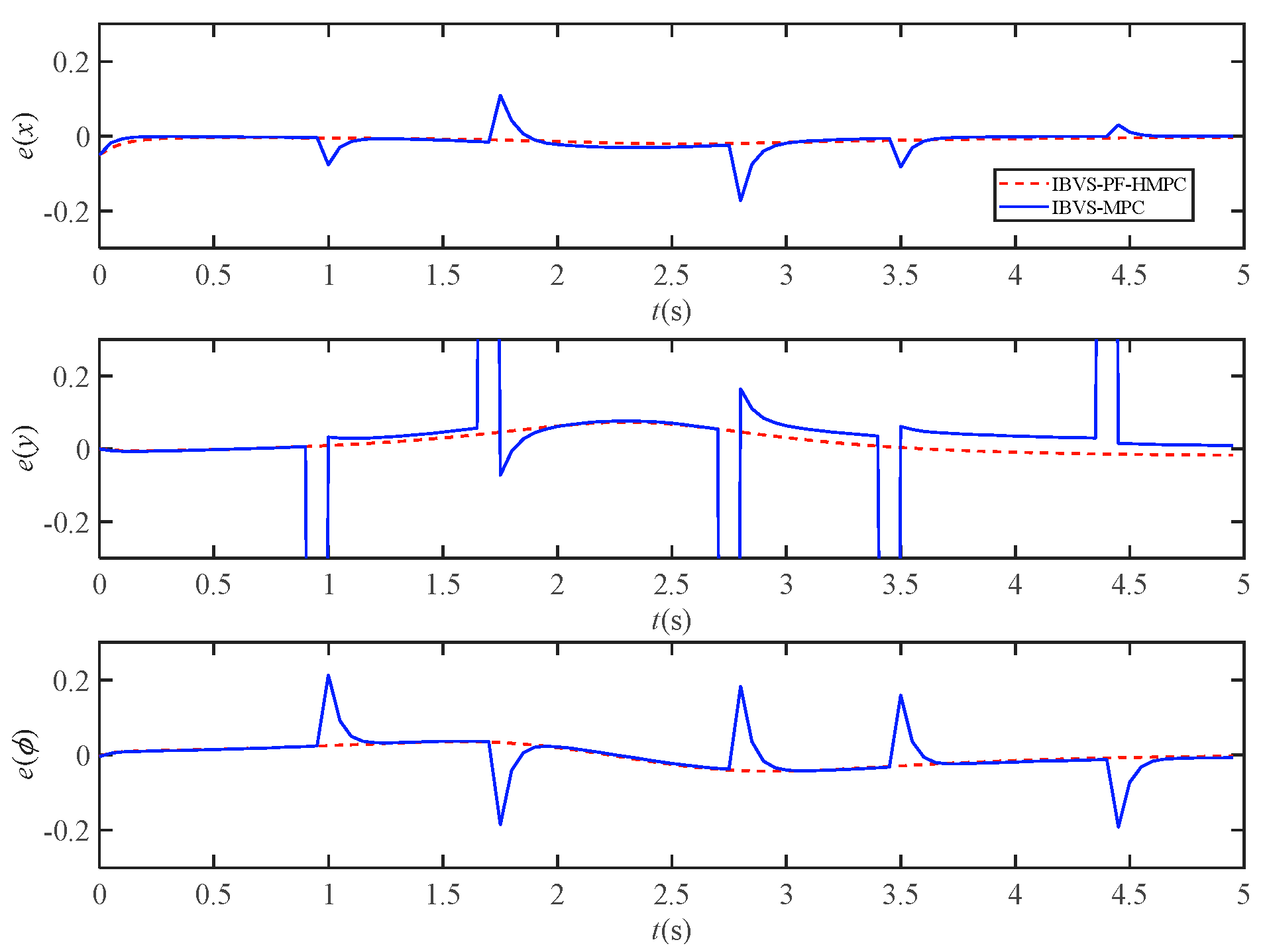 Electronics 12 03186 g009