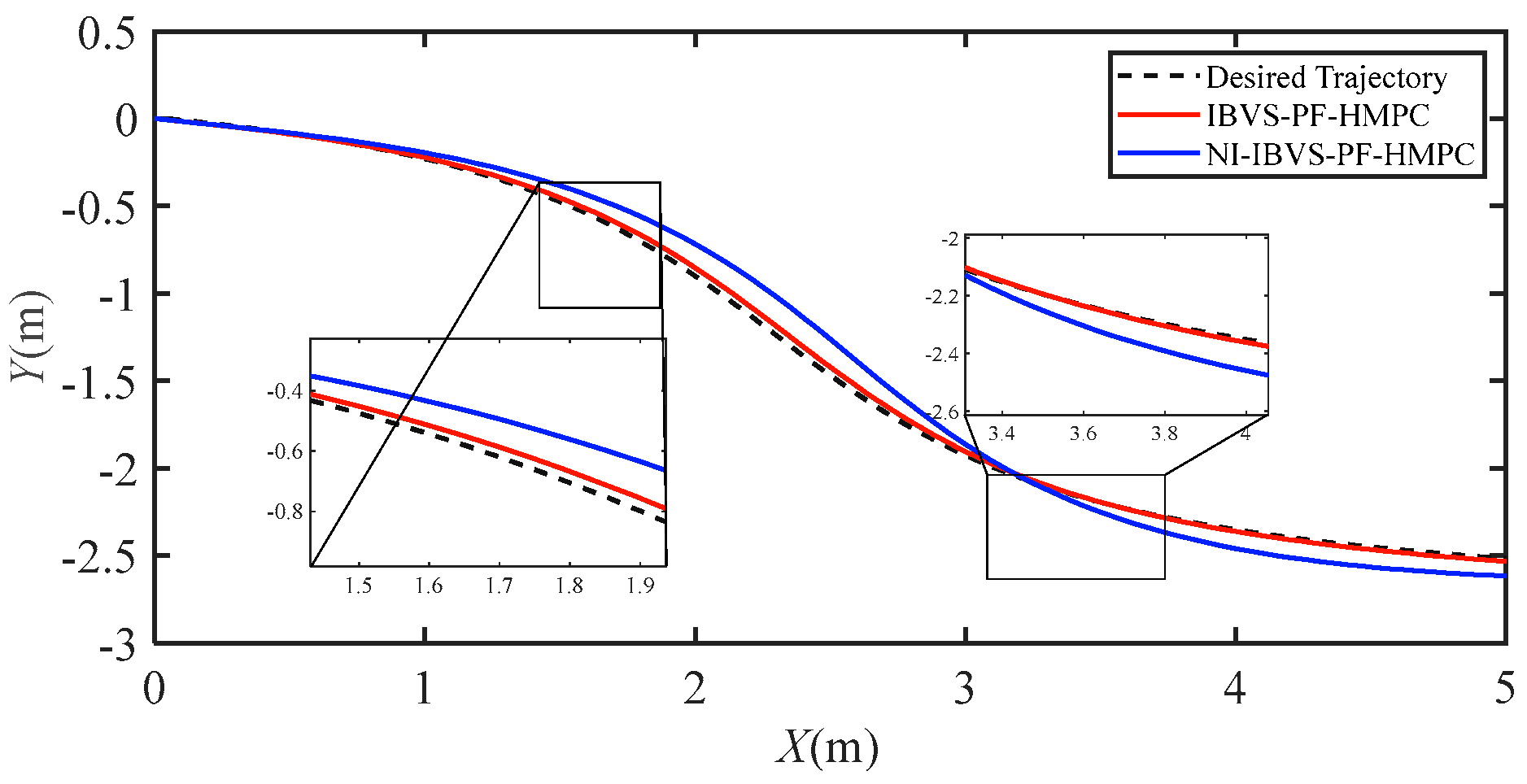 Electronics 12 03186 g010