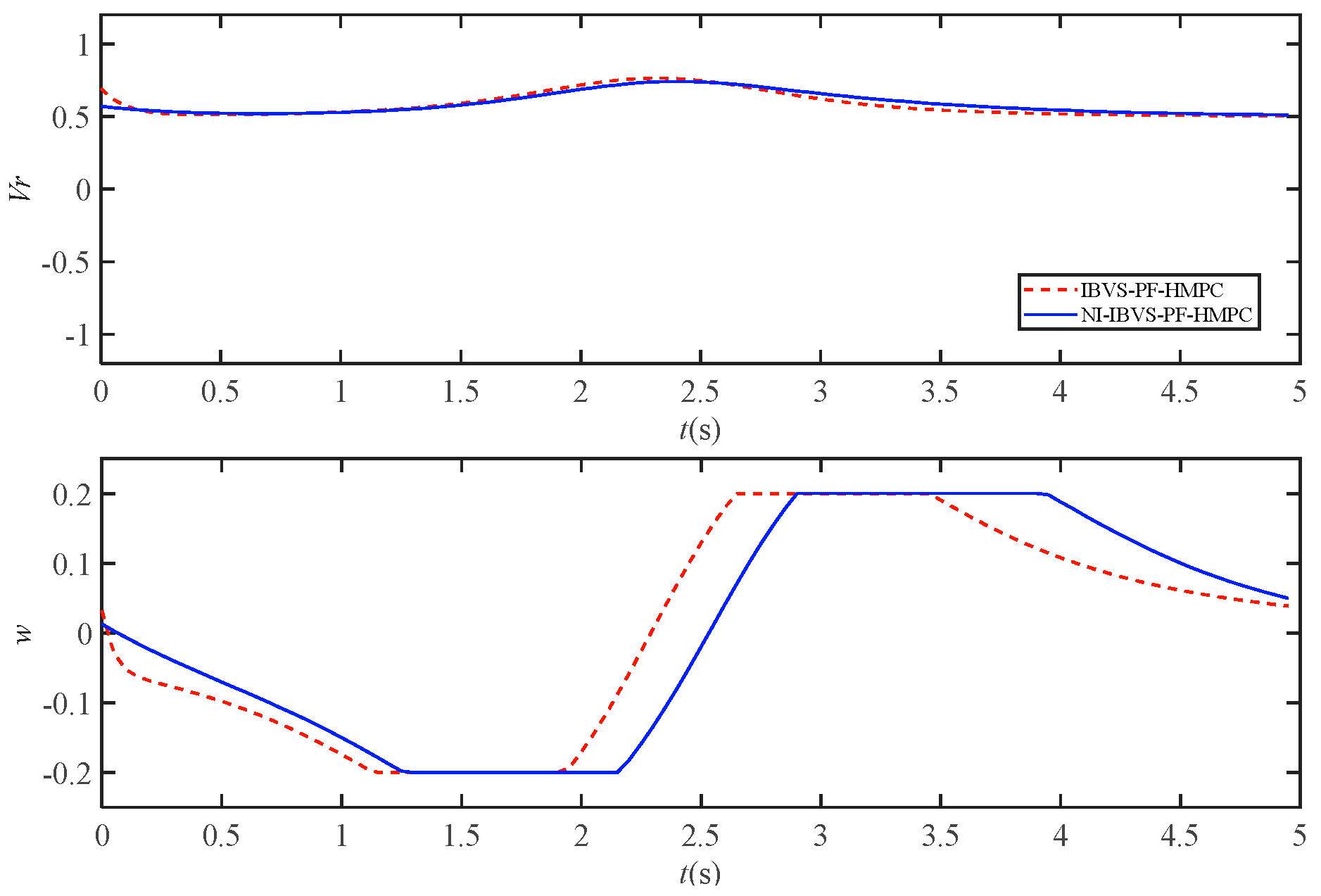 Electronics 12 03186 g011