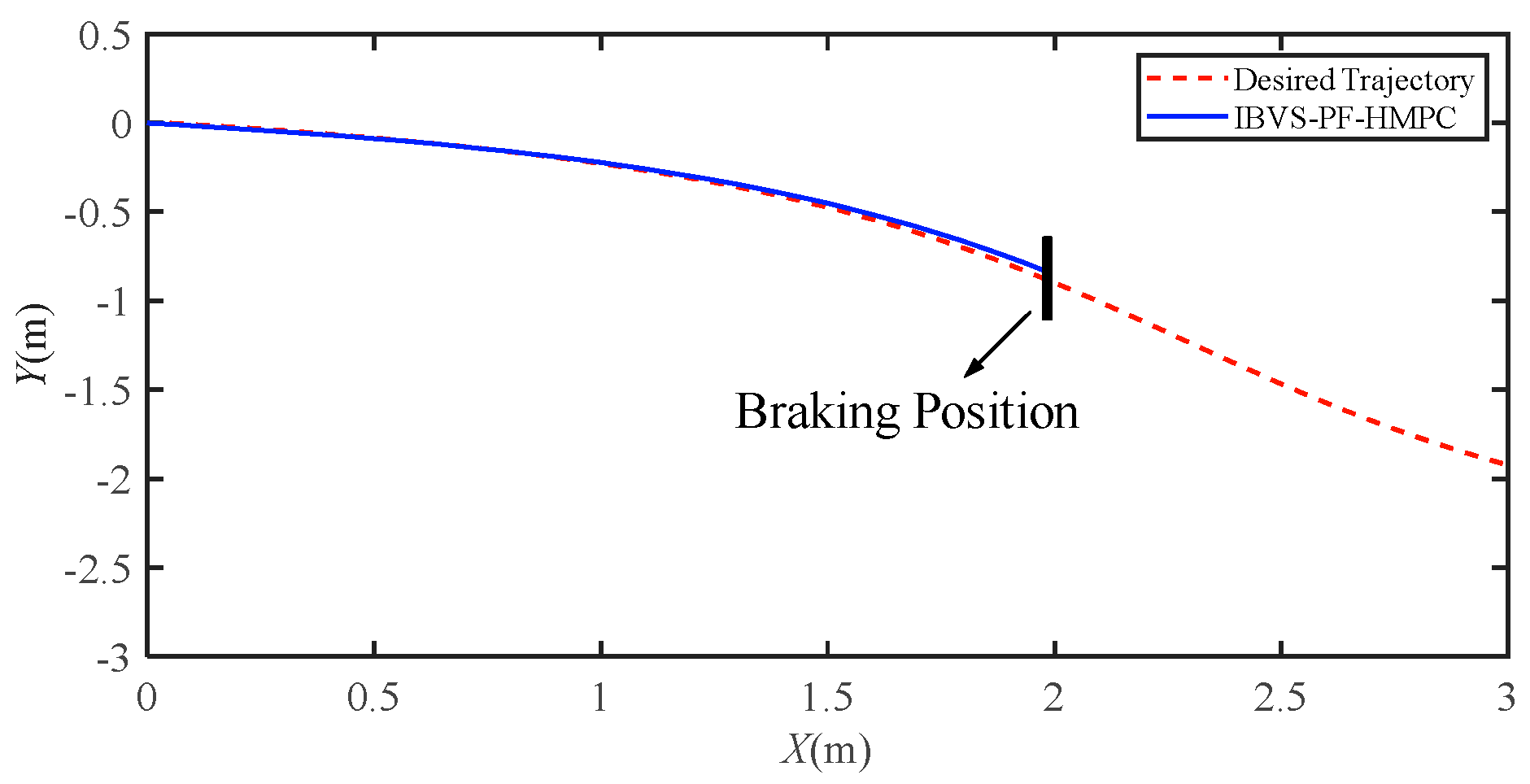 Electronics 12 03186 g013