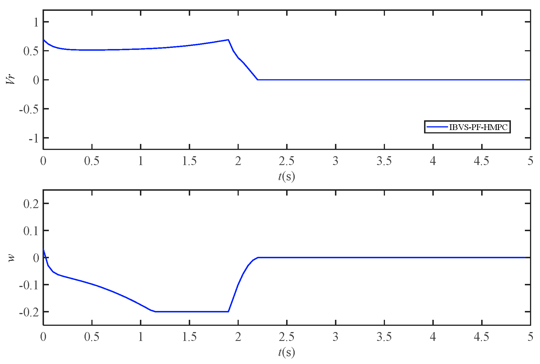 Electronics 12 03186 g014