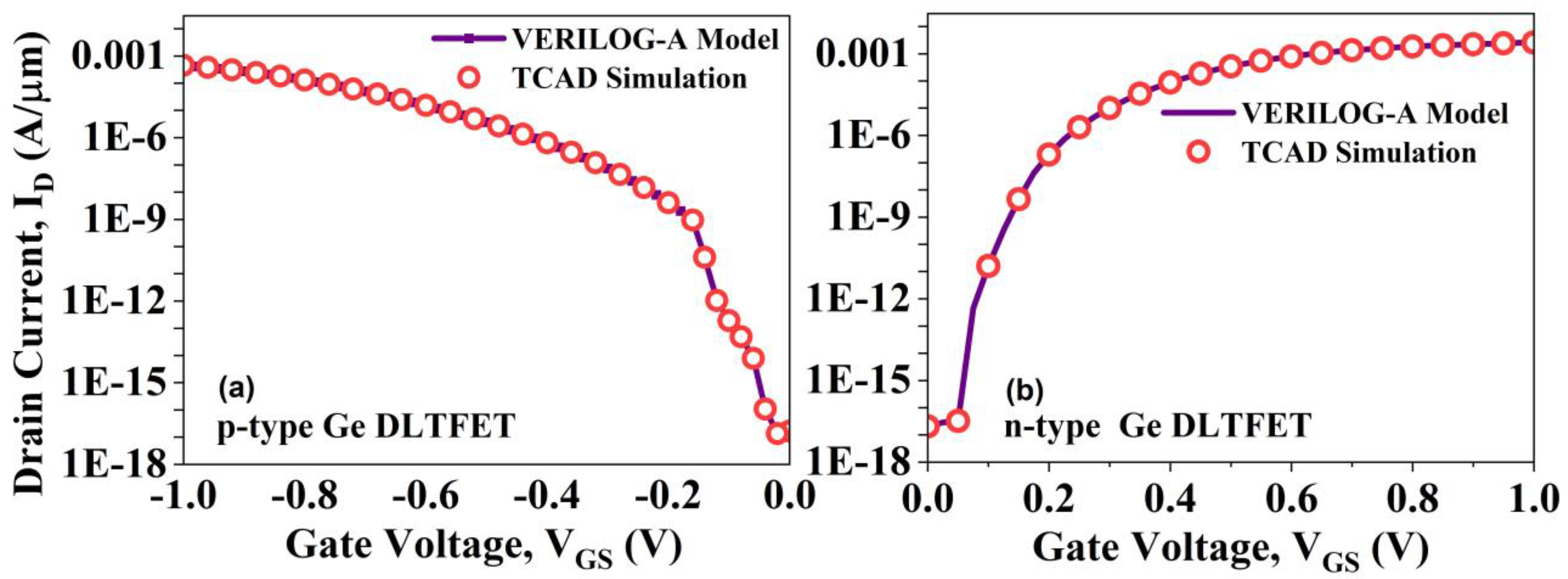 Electronics 12 03198 g002