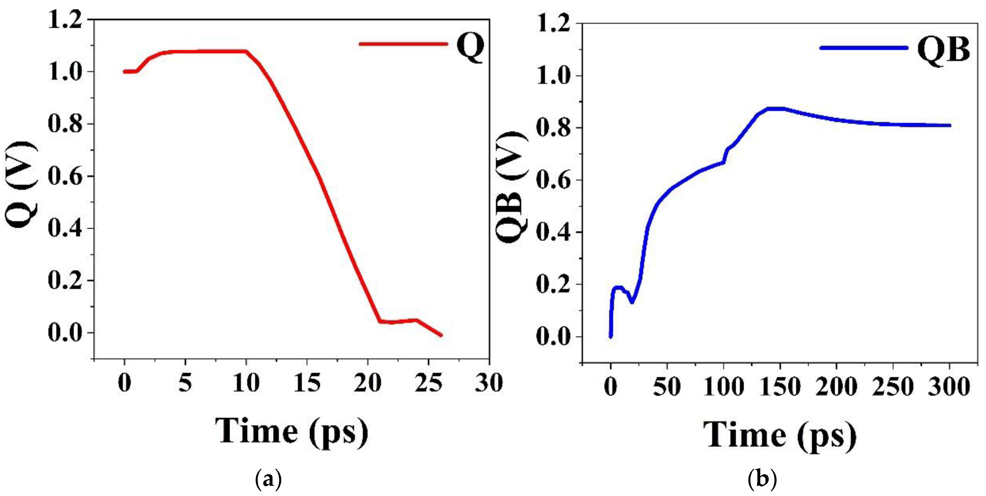 Electronics 12 03198 g004