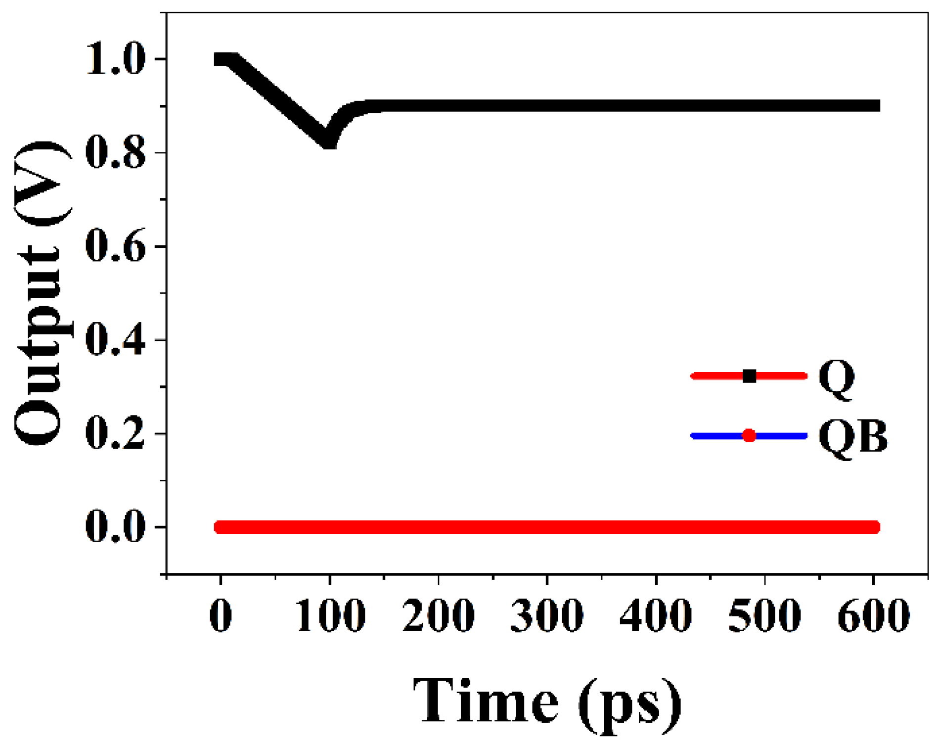 Electronics 12 03198 g006