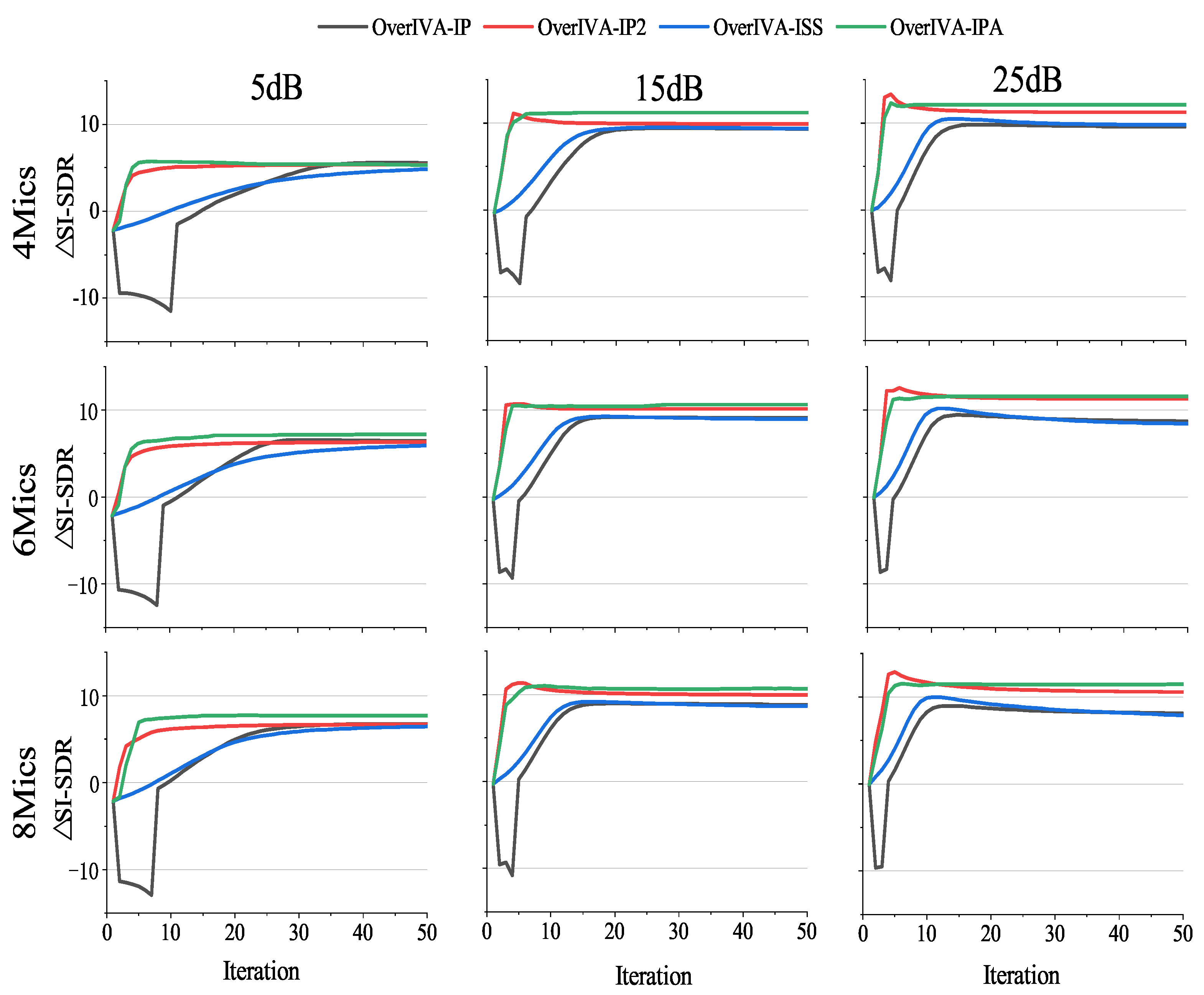 Electronics 12 03200 g002