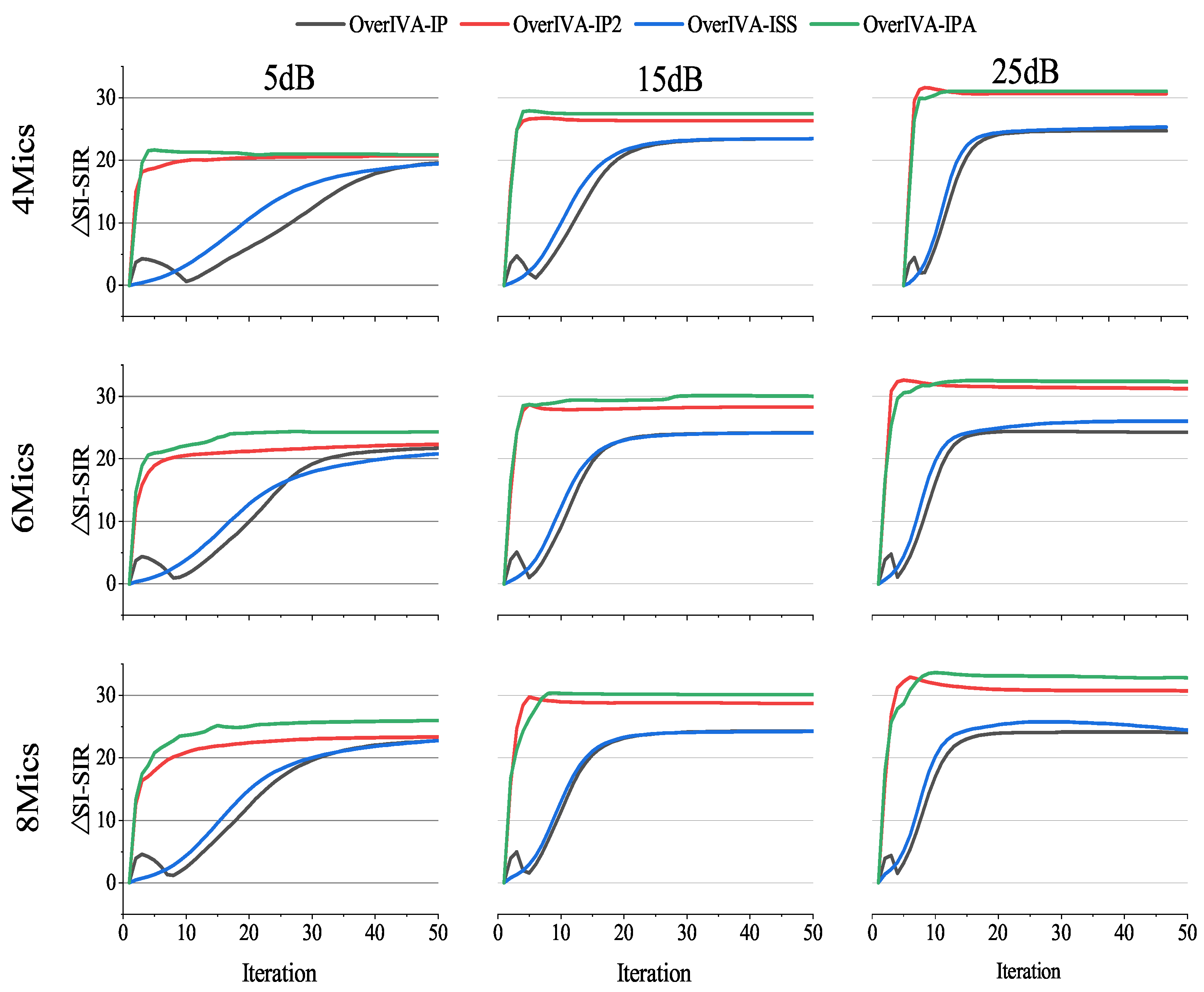 Electronics 12 03200 g003