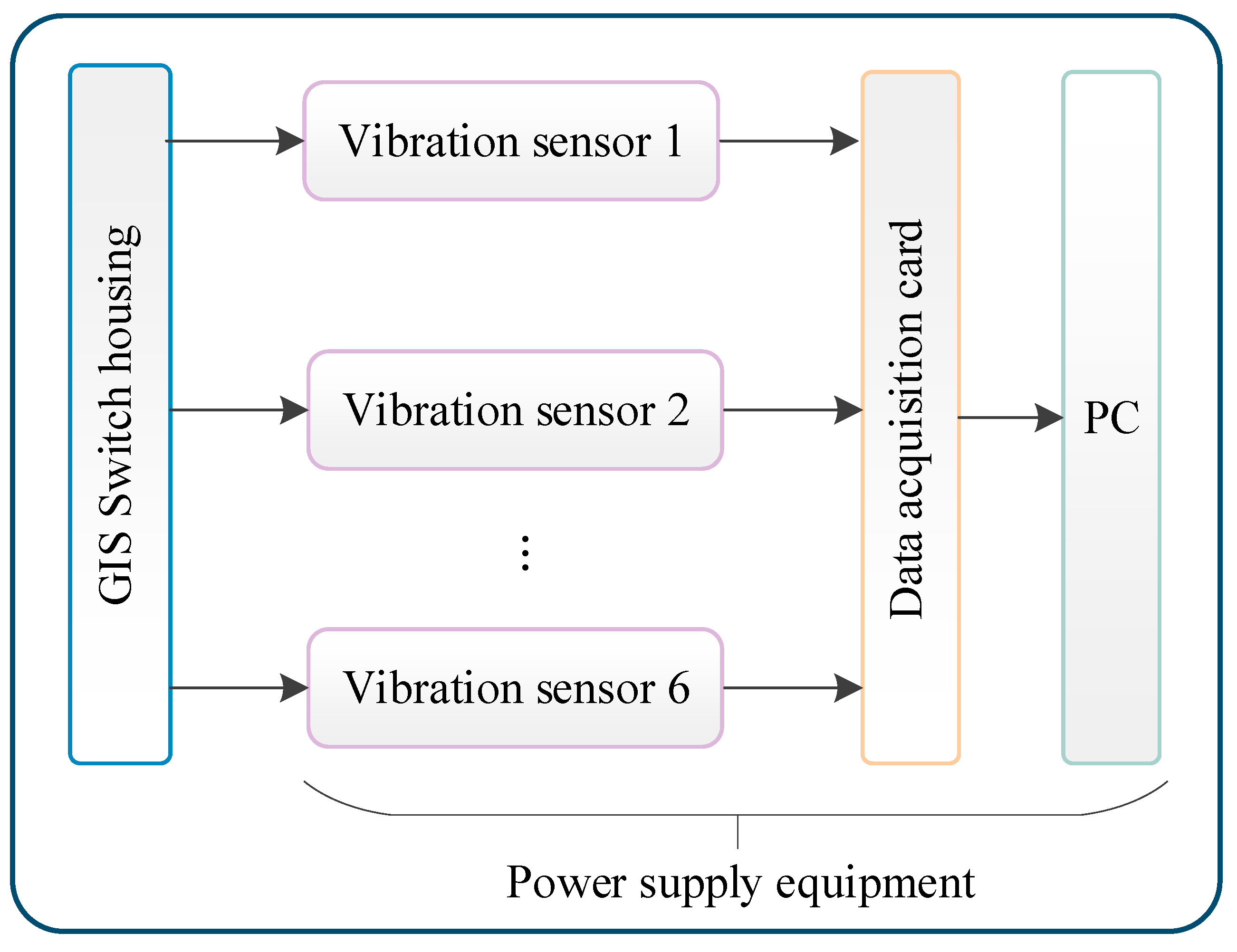 Electronics 12 03204 g002