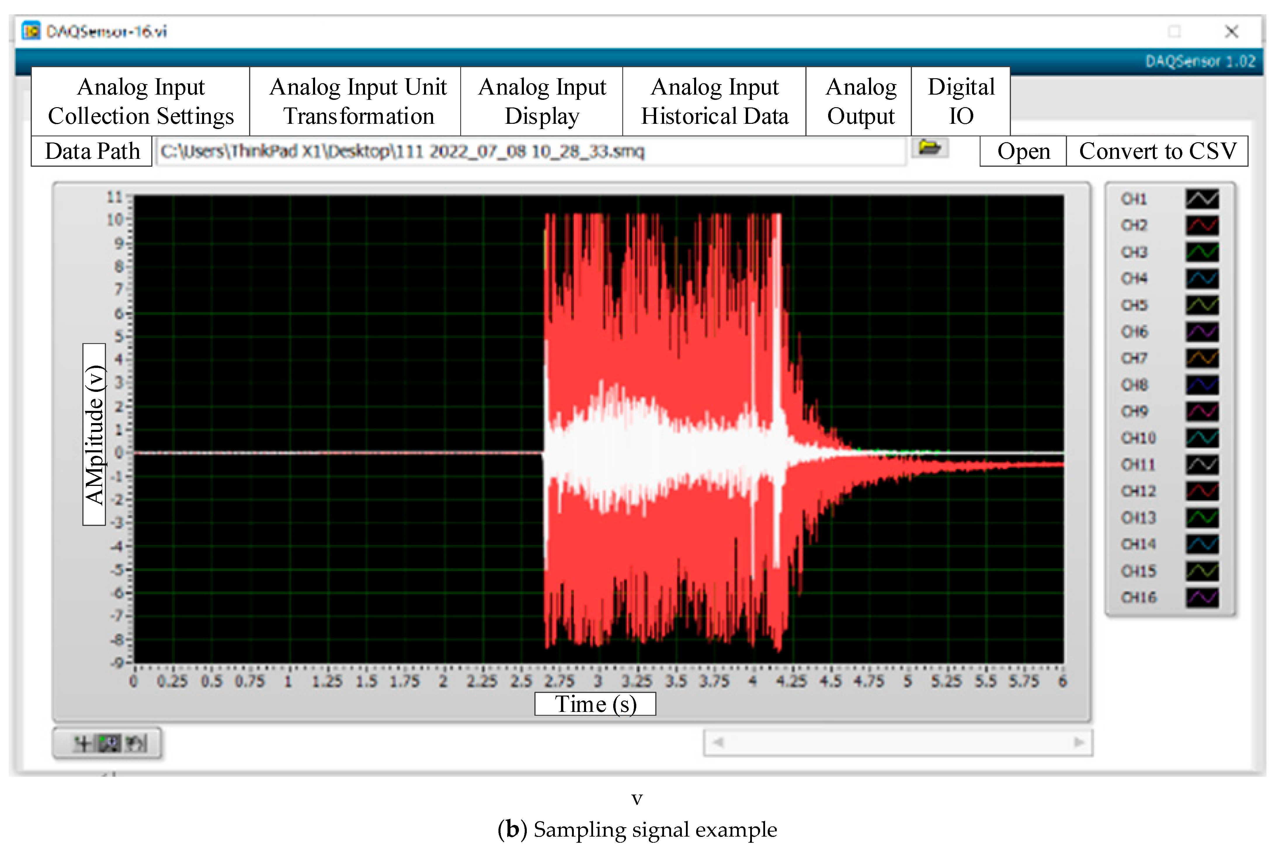 Electronics 12 03204 g003b
