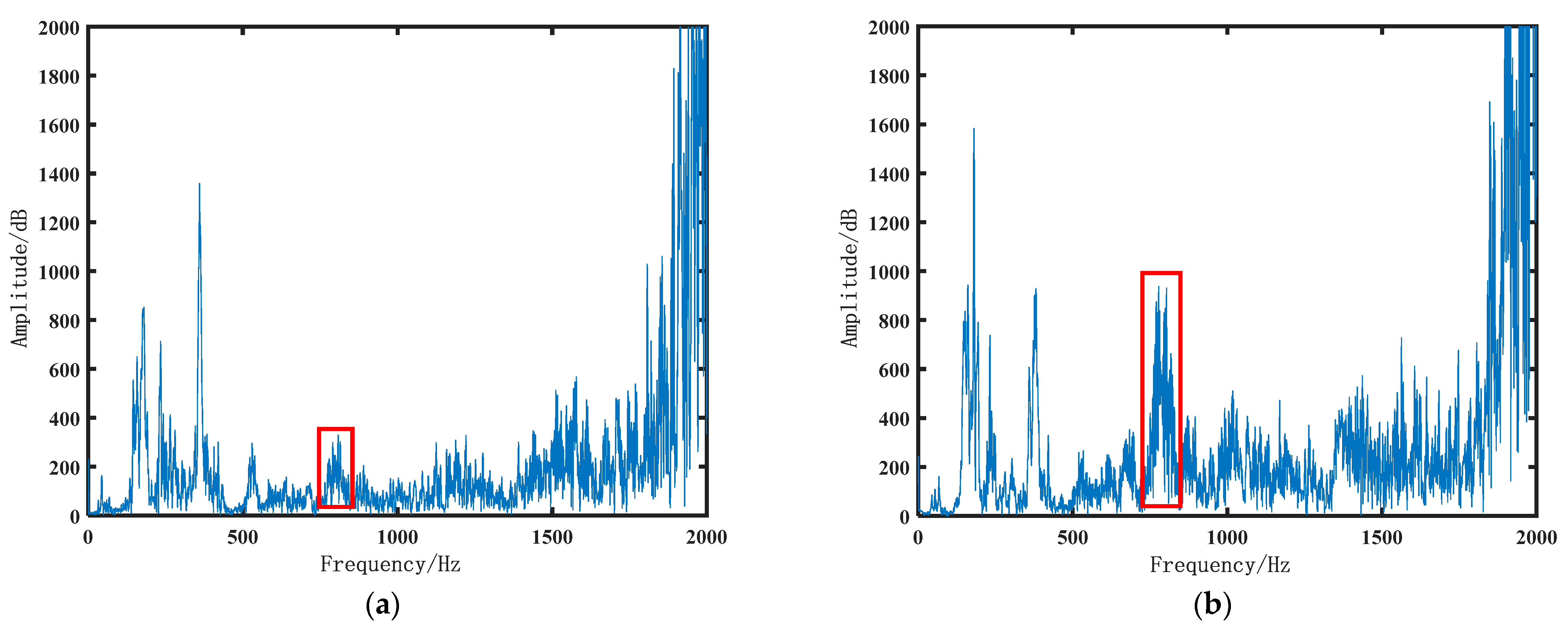 Electronics 12 03204 g005