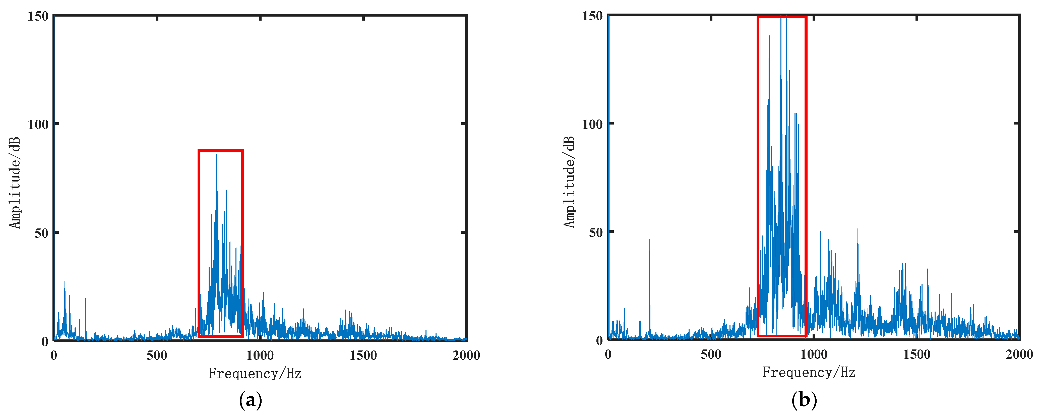 Electronics 12 03204 g006
