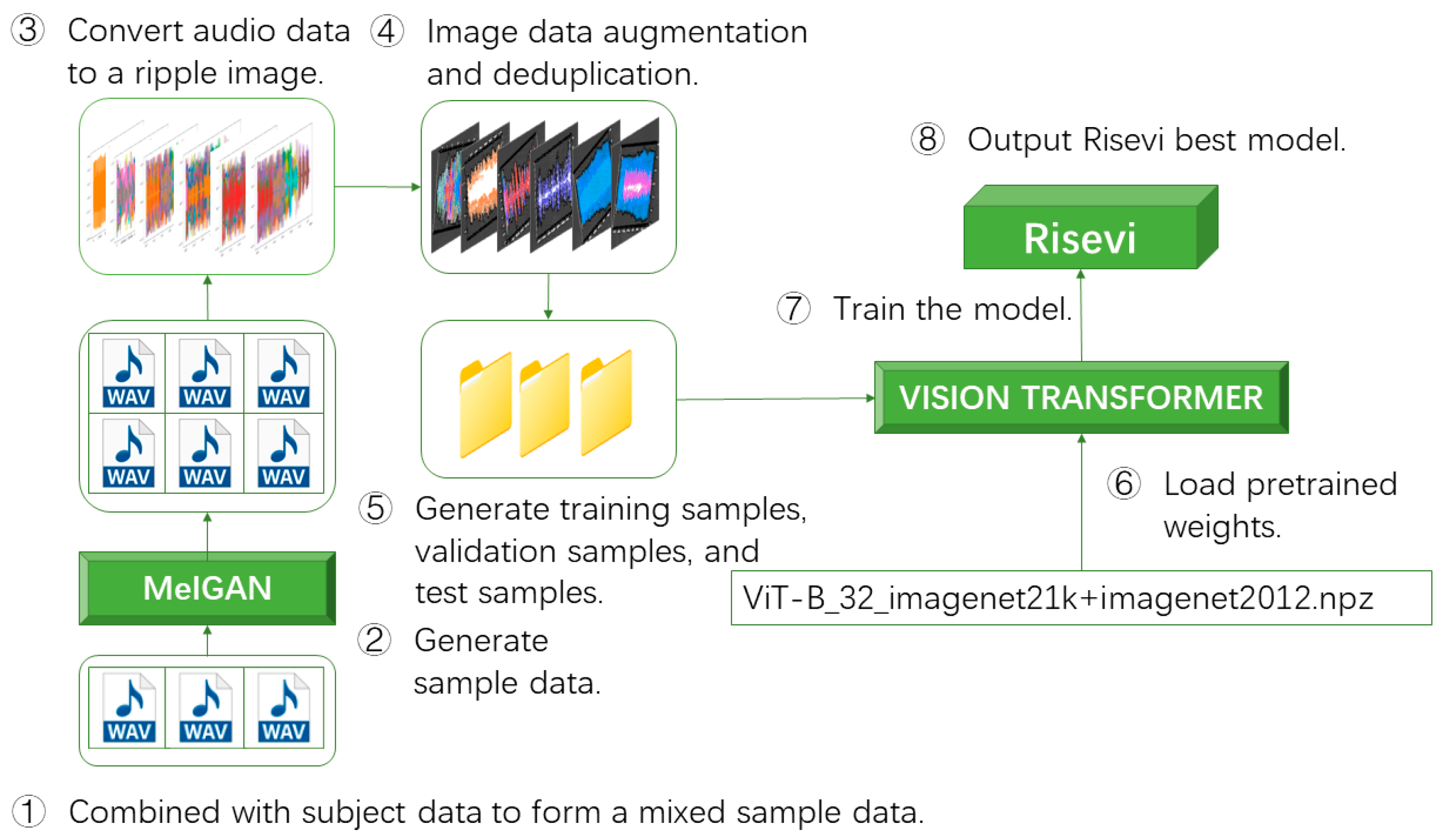 Electronics 12 03206 g006 Electronics 12 03206 g006