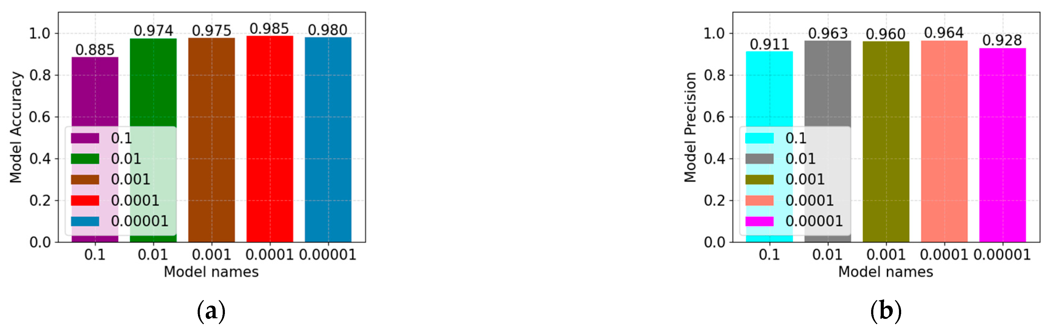 Electronics 12 03206 g009 Electronics 12 03206 g009