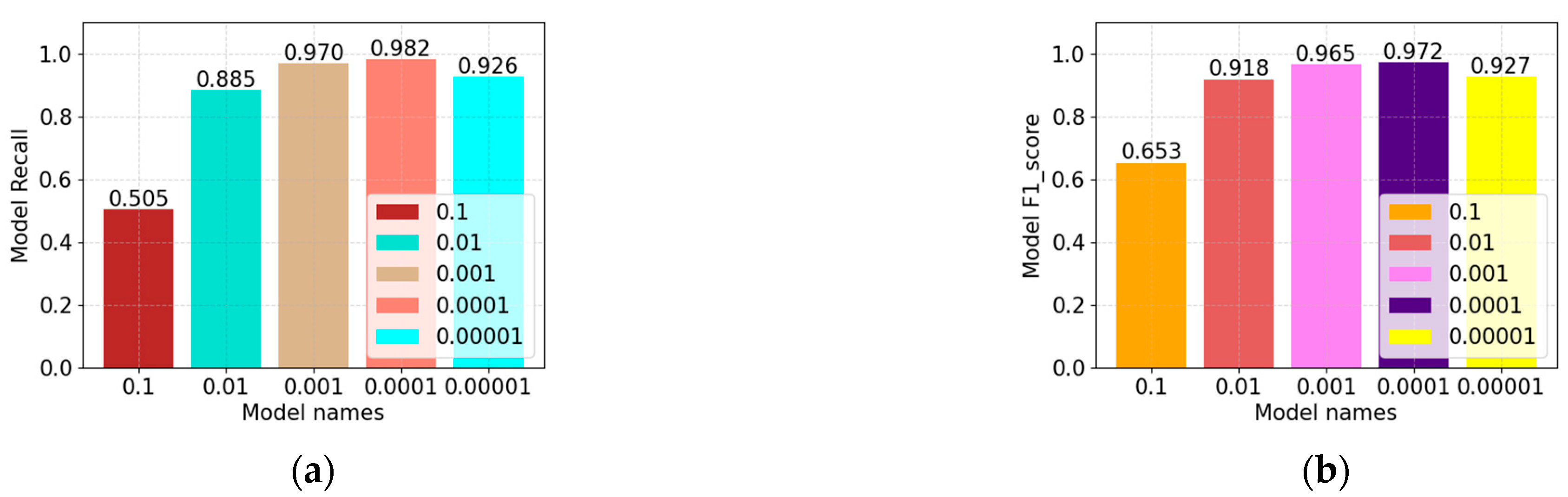 Electronics 12 03206 g010 Electronics 12 03206 g010