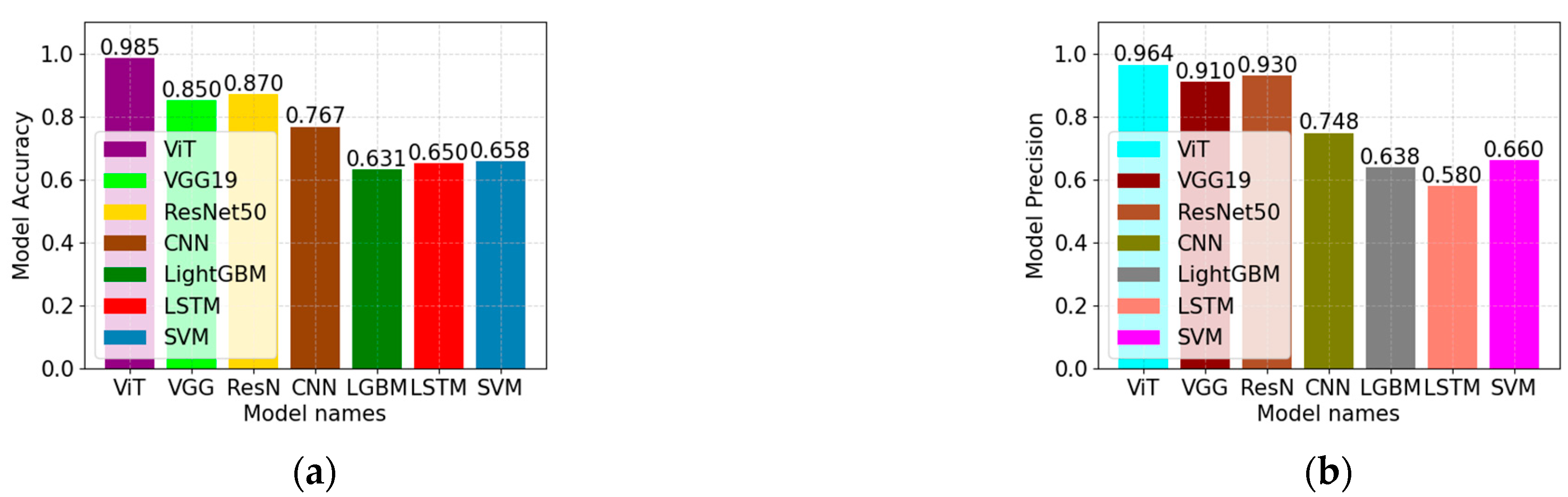 Electronics 12 03206 g013 Electronics 12 03206 g013