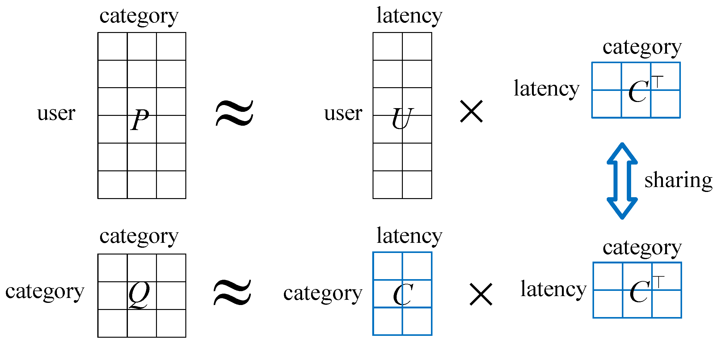 Electronics 12 03208 g003