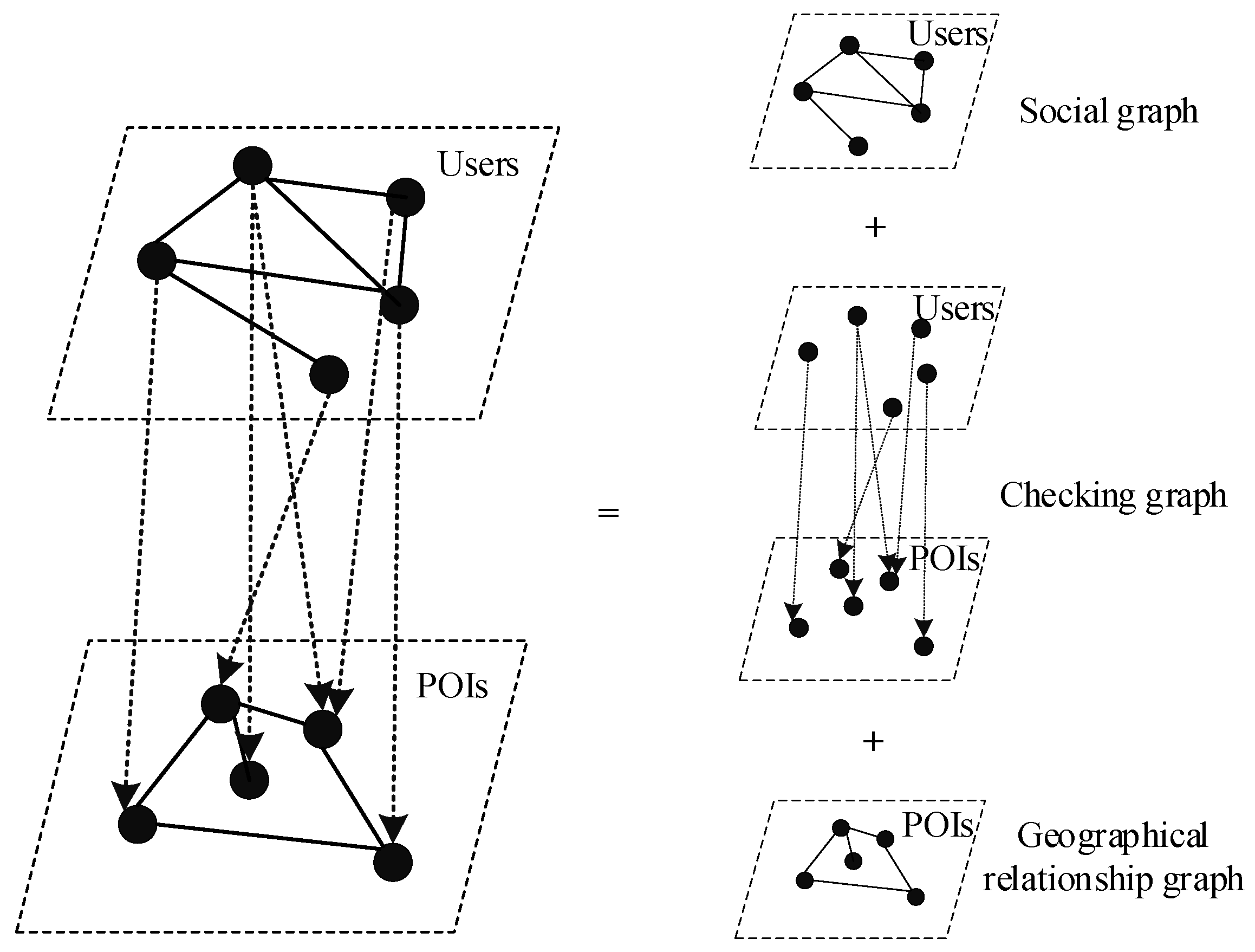 Electronics 12 03208 g004
