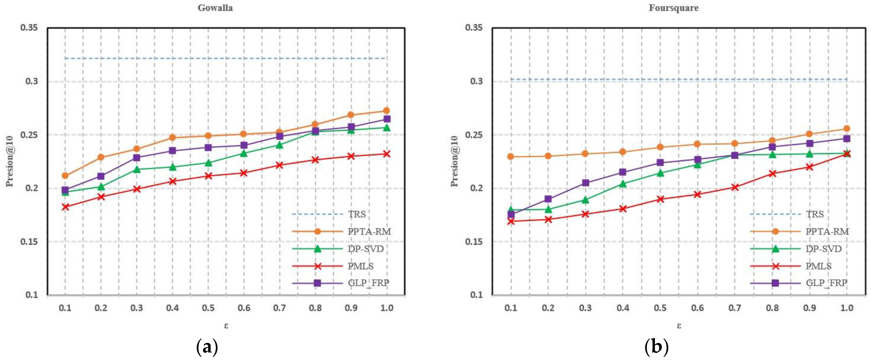 Electronics 12 03208 g005