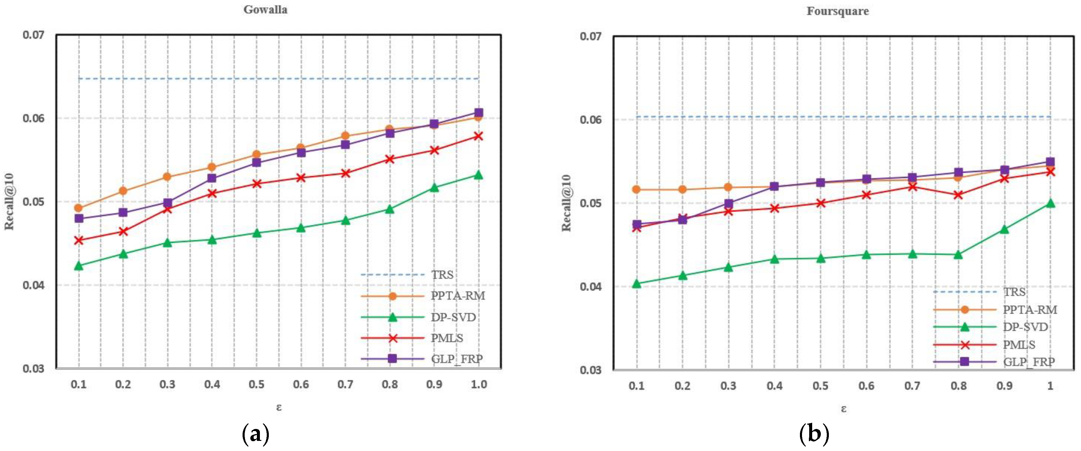 Electronics 12 03208 g006
