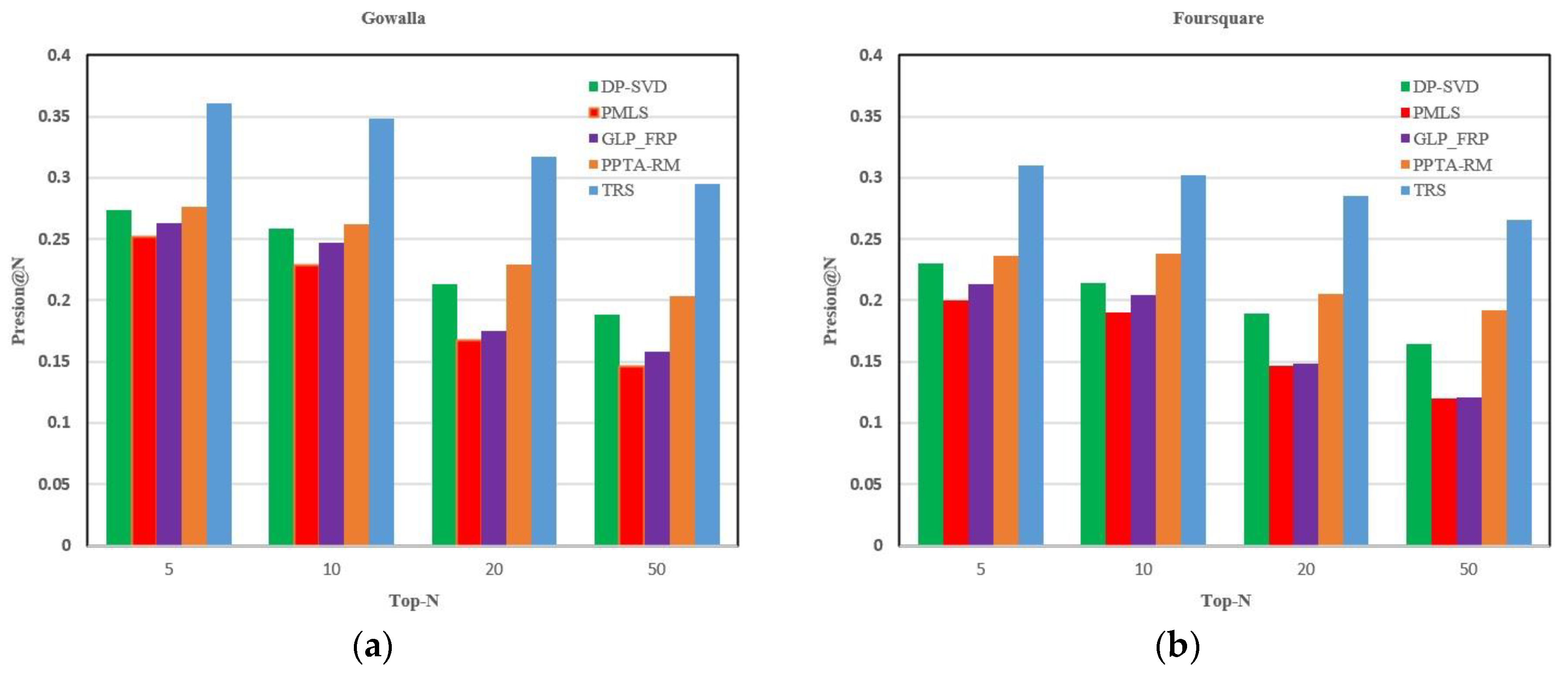 Electronics 12 03208 g008
