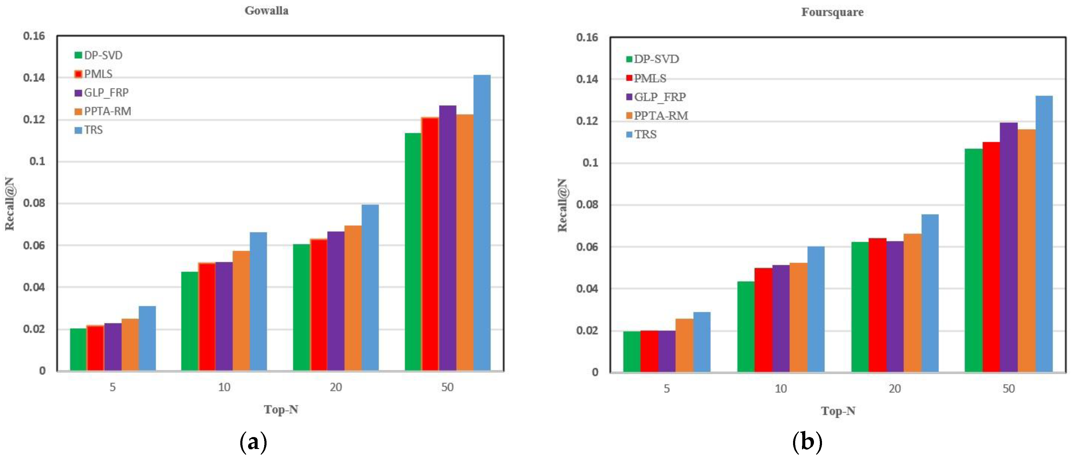 Electronics 12 03208 g009
