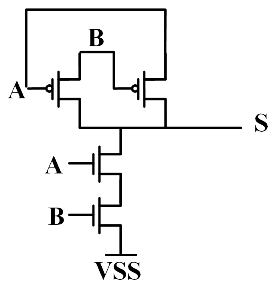 Electronics 12 03209 g003