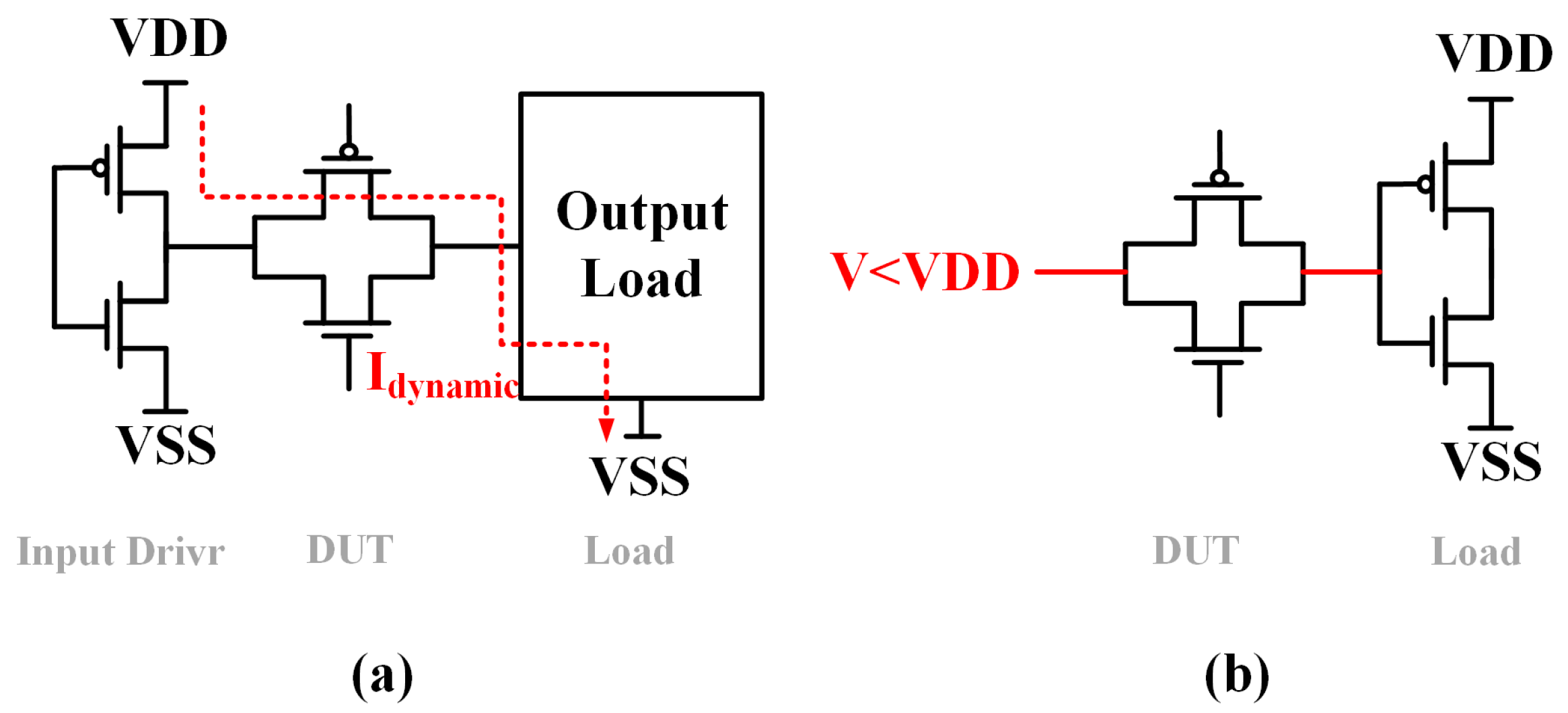 Electronics 12 03209 g007
