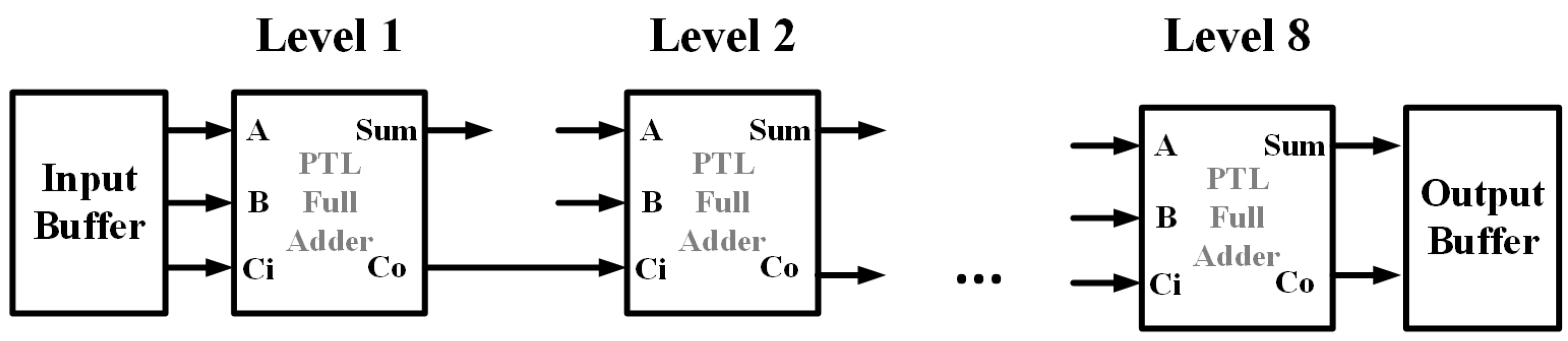 Electronics 12 03209 g020