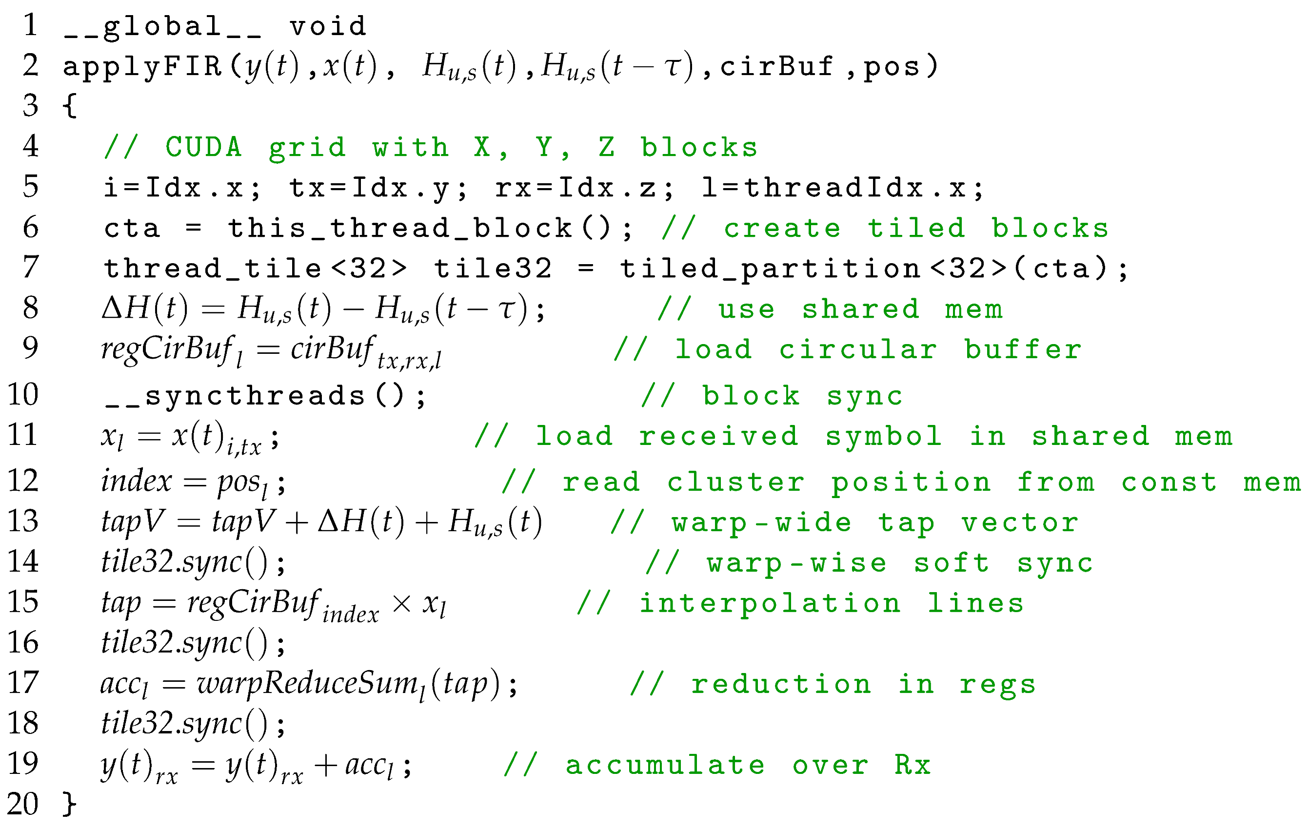 Electronics 12 03214 i002