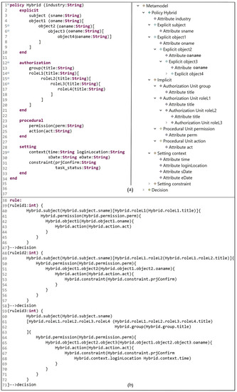 Electronics 12 03216 g006