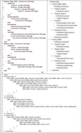 Electronics 12 03216 g017