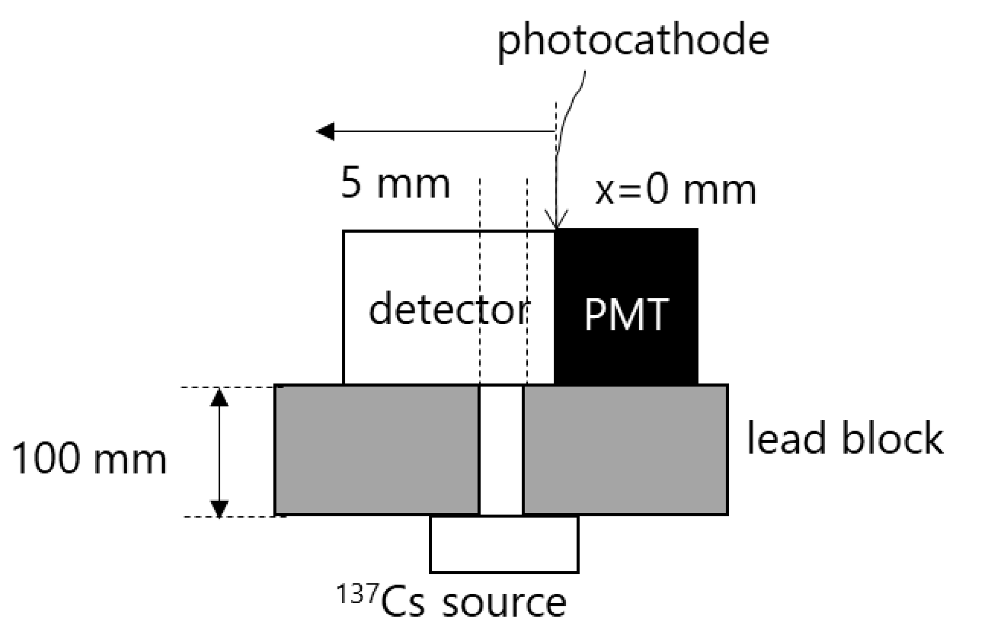Electronics 12 03219 g008